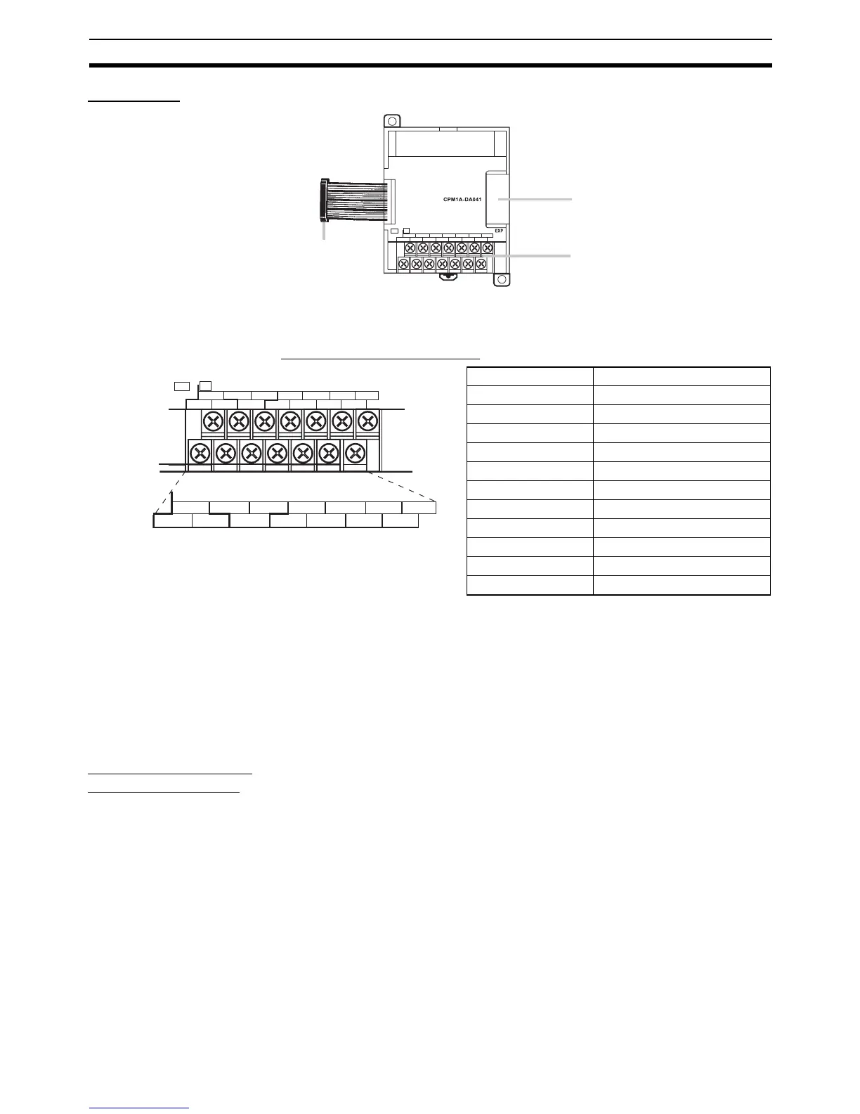 Page #433 background image