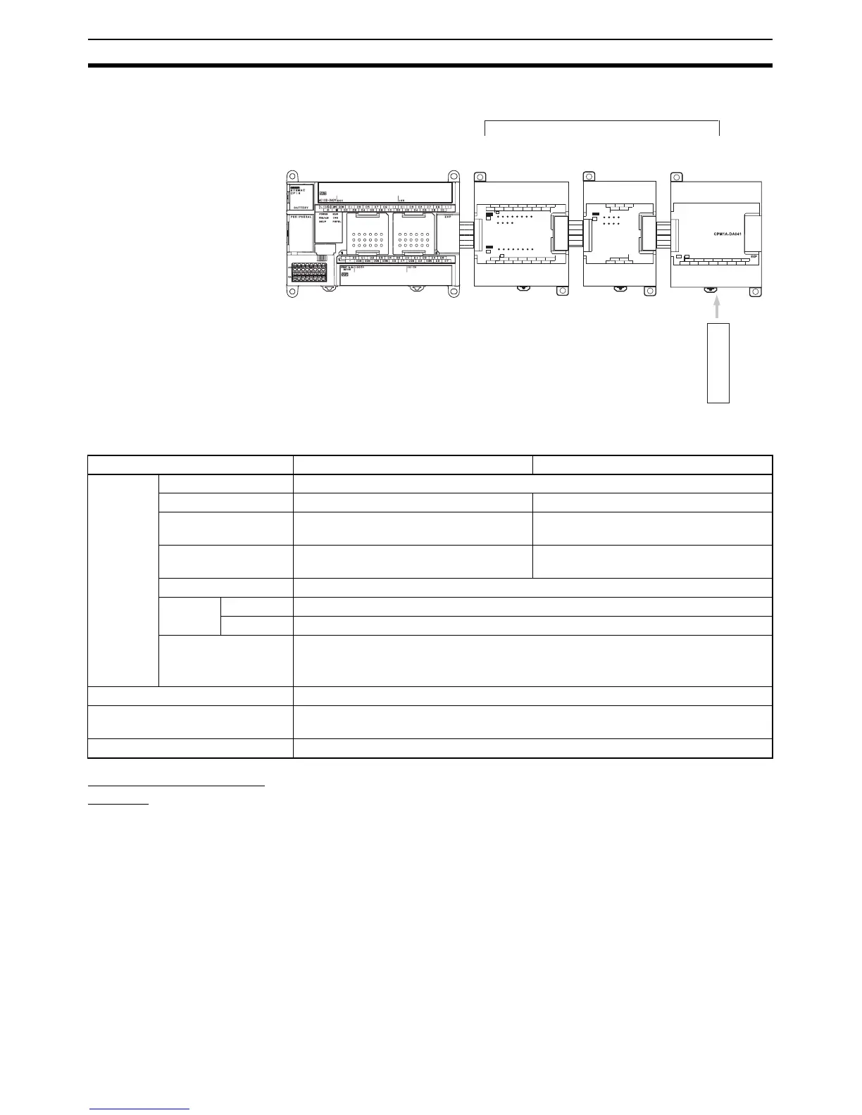Page #434 background image