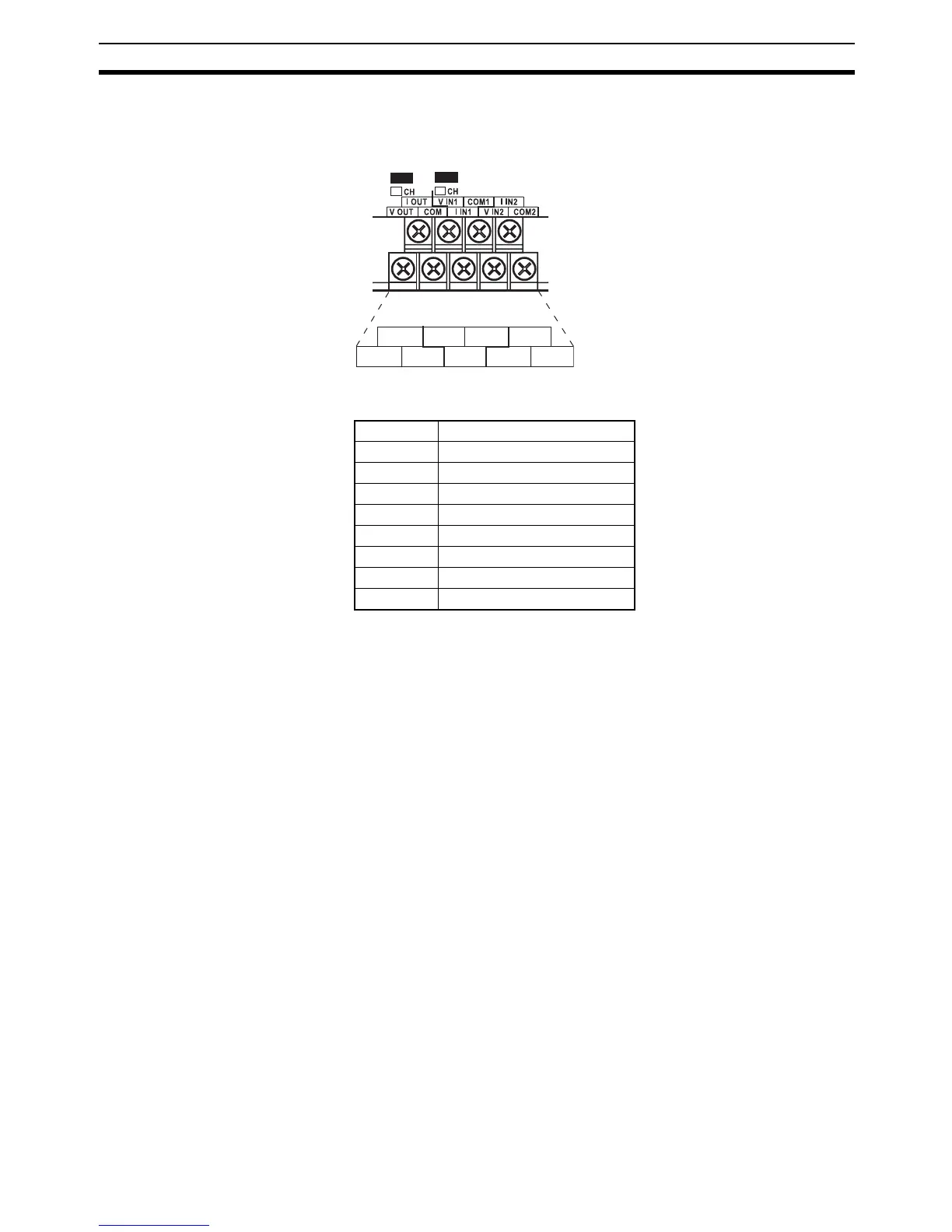 Page #441 background image