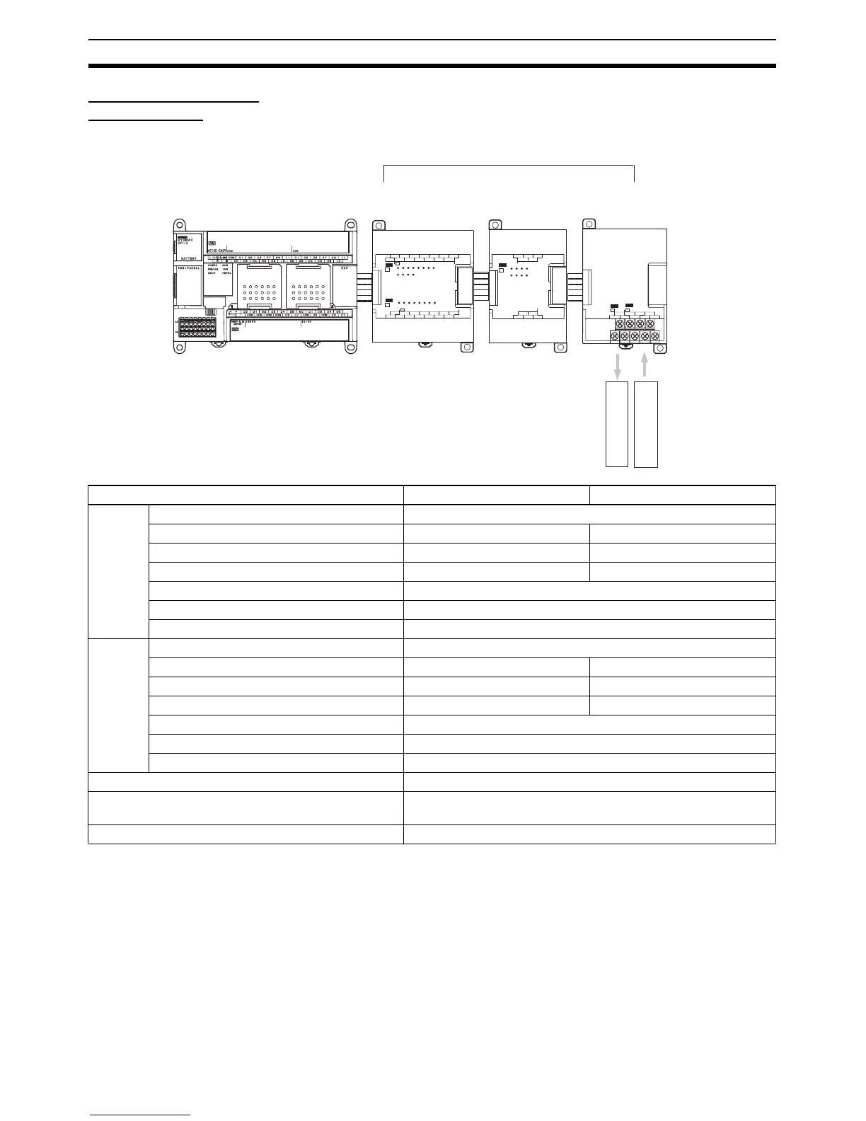Page #442 background image