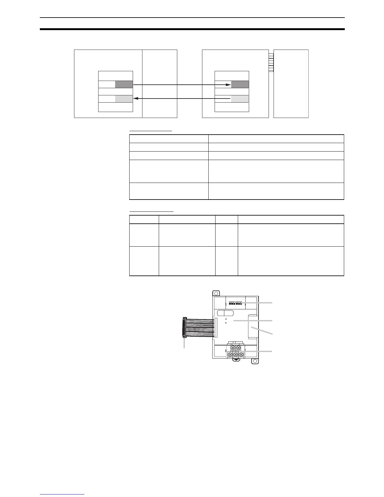 Page #479 background image