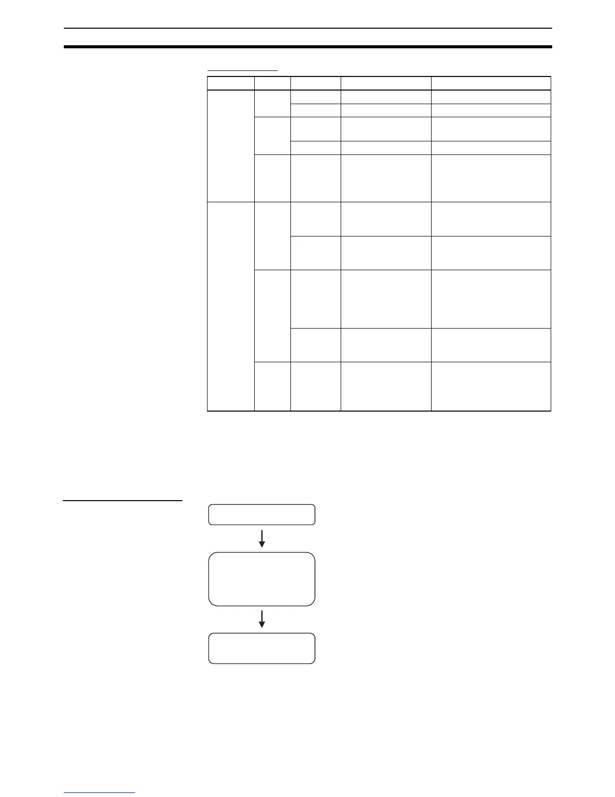 Page #487 background image