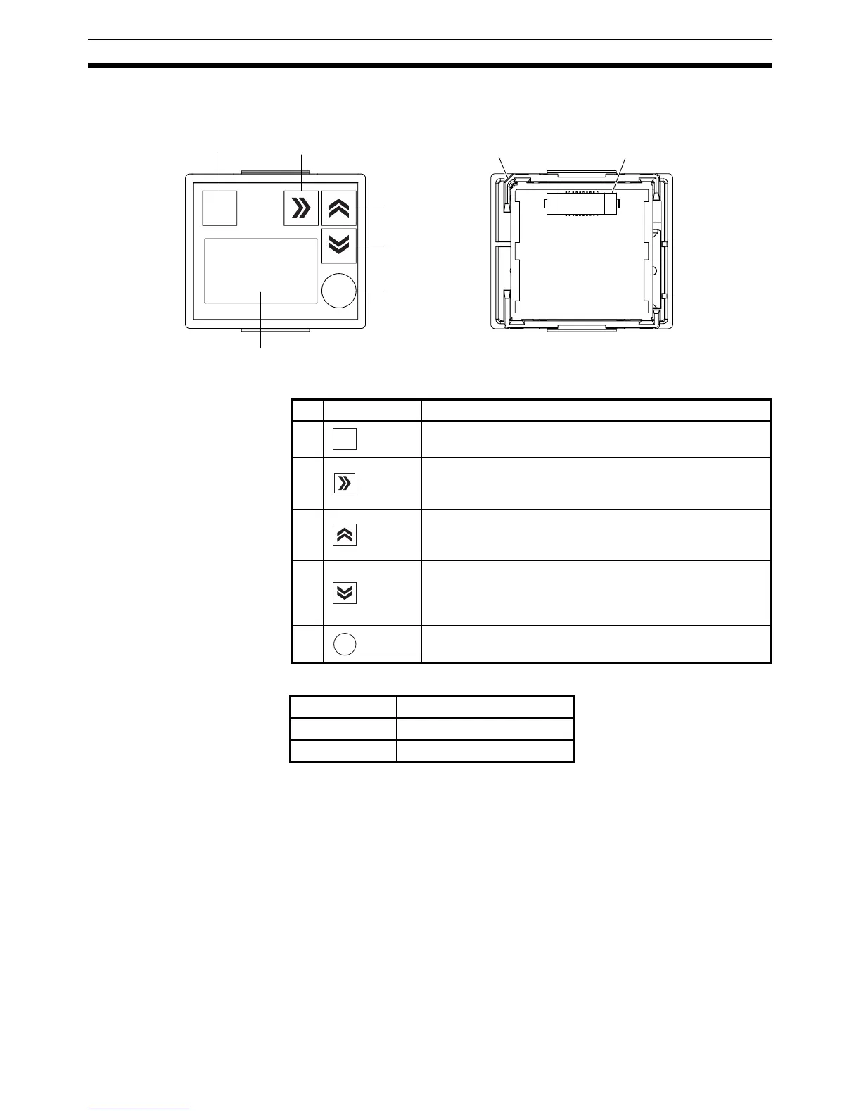 Page #494 background image
