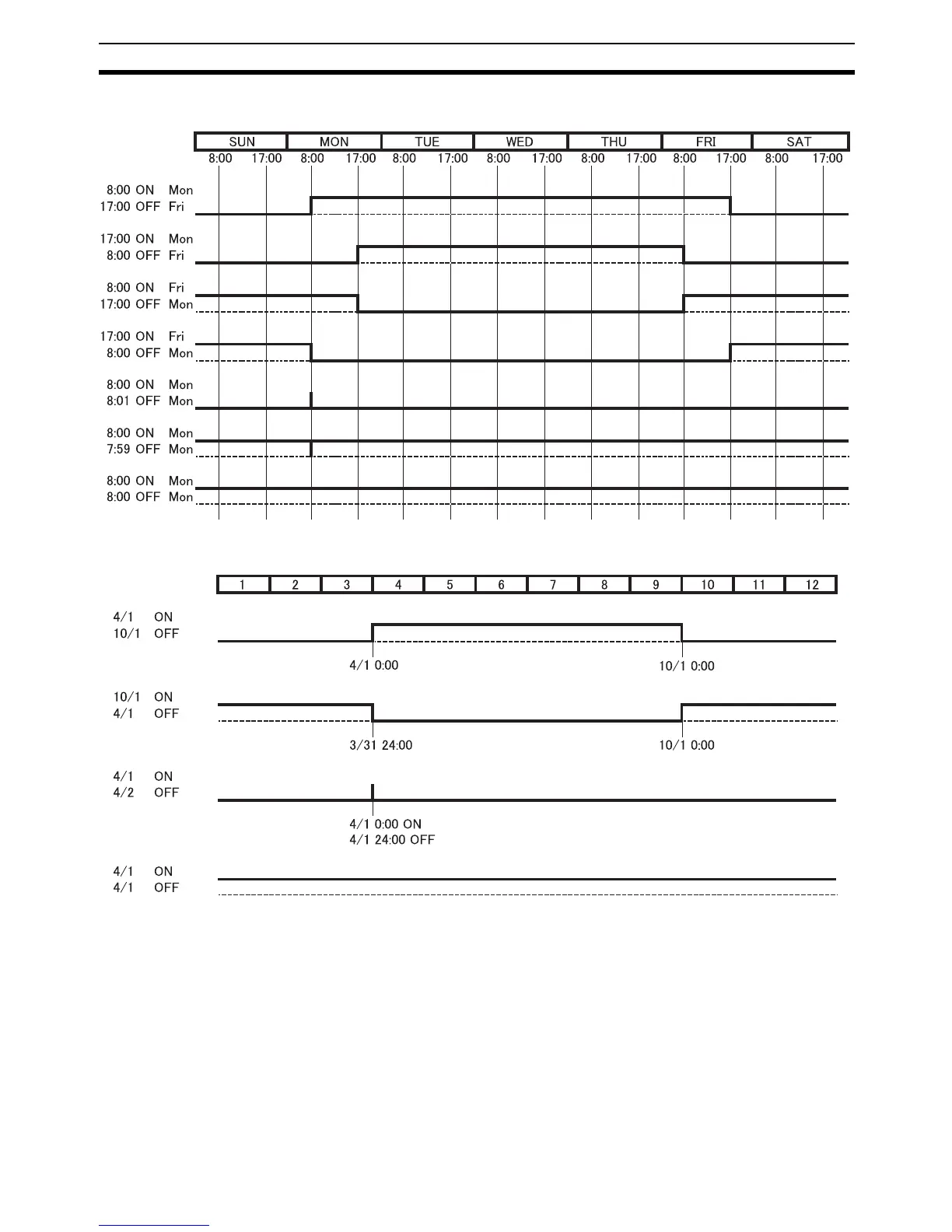 Page #539 background image