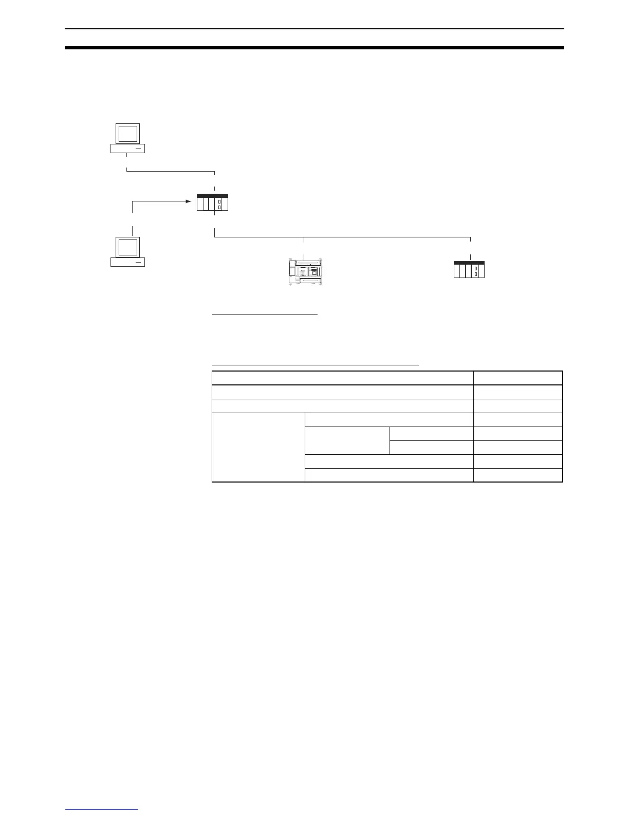Page #596 background image