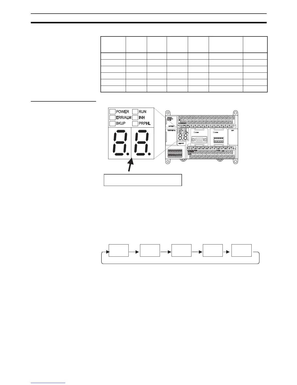 Page #609 background image