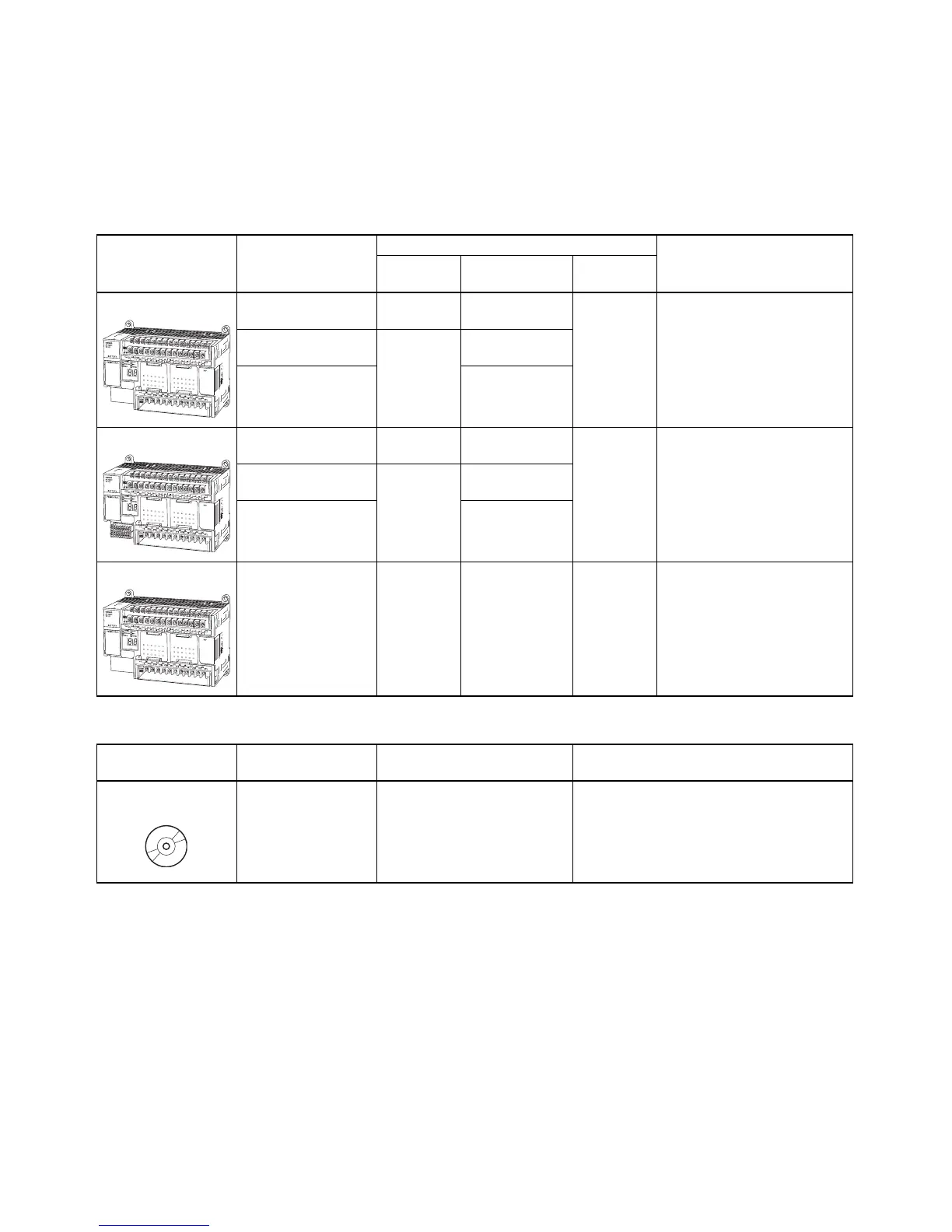 Page #635 background image