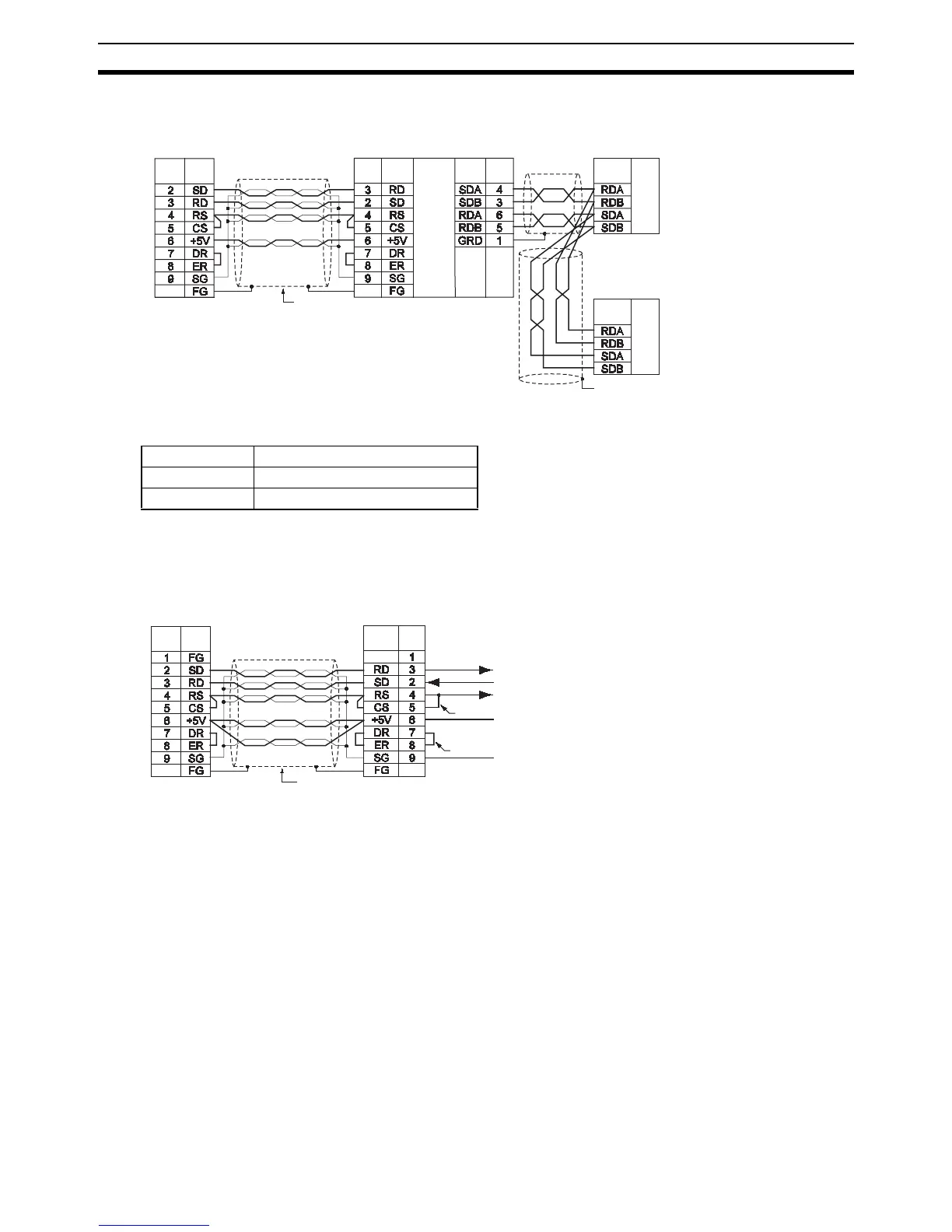 Page #742 background image