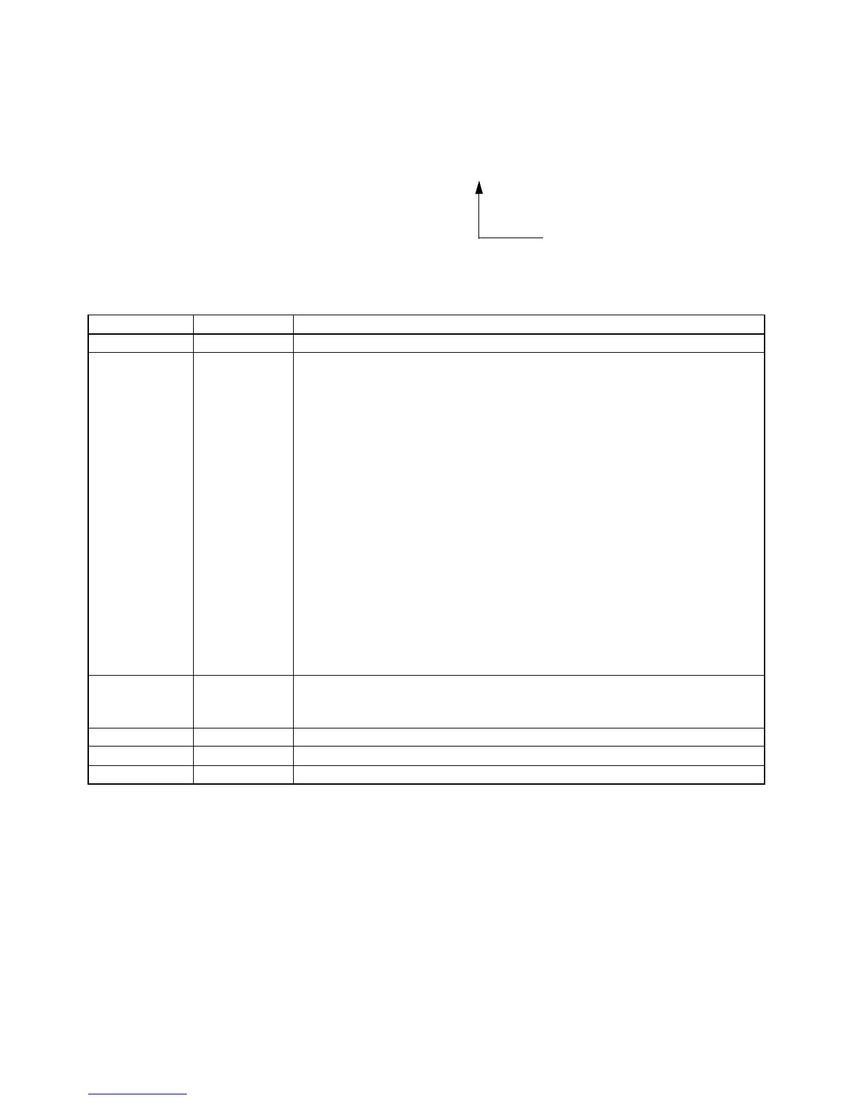 Page #785 background image