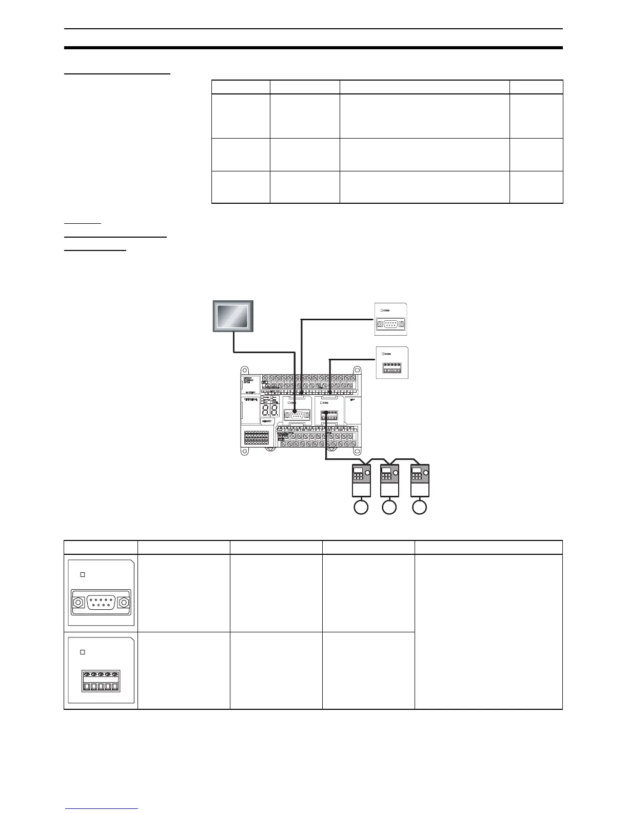 Page #50 background image