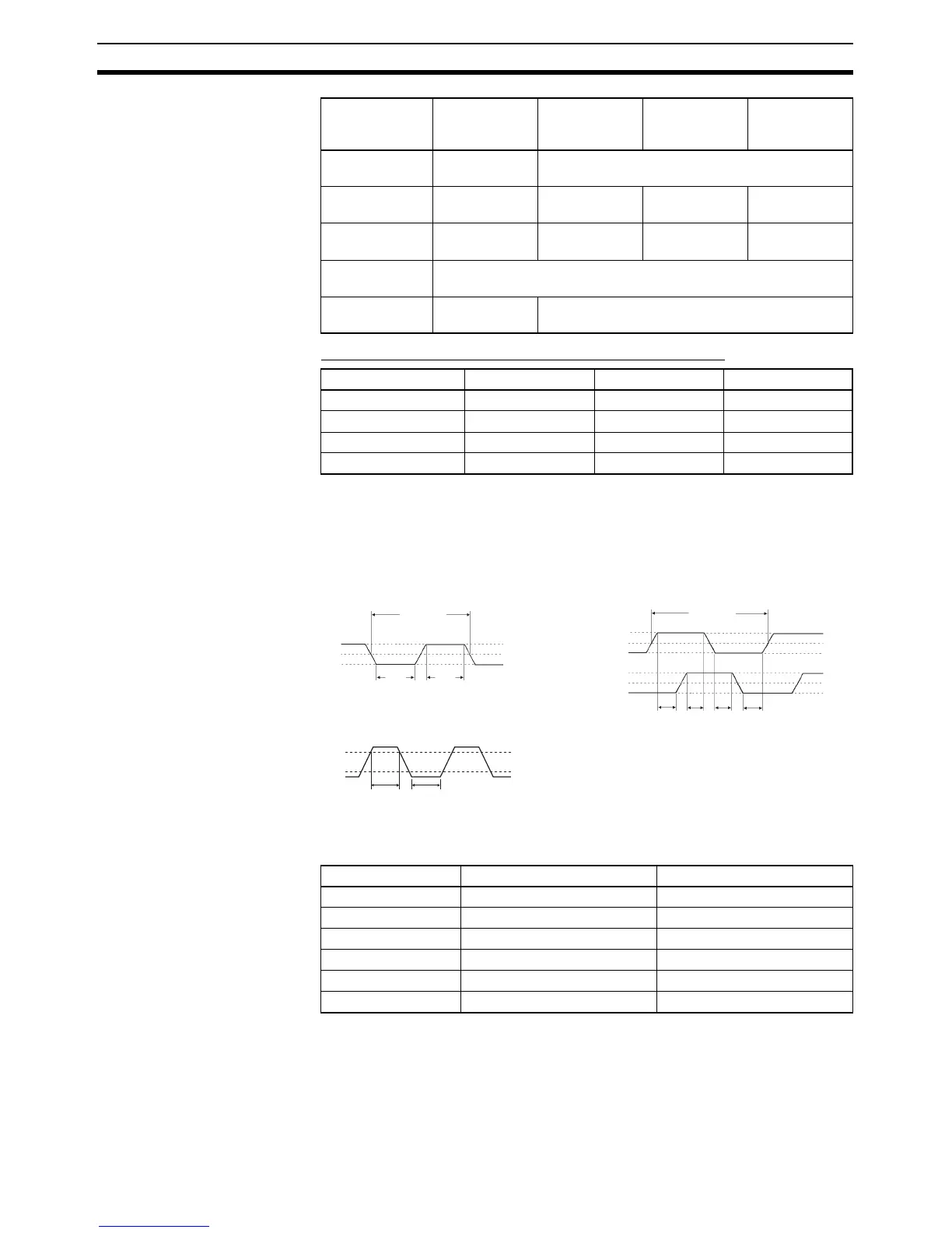 Page #100 background image