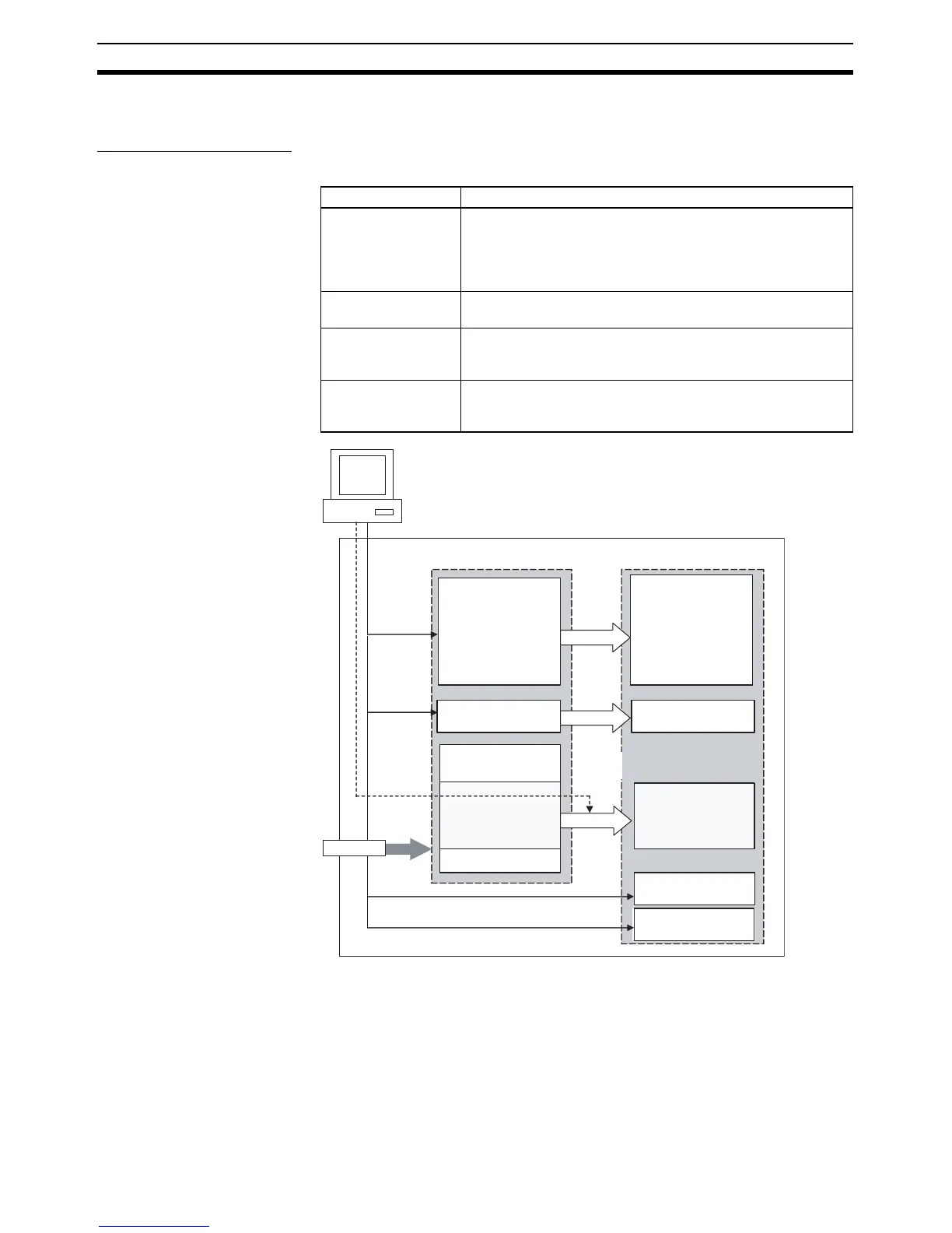Page #112 background image
