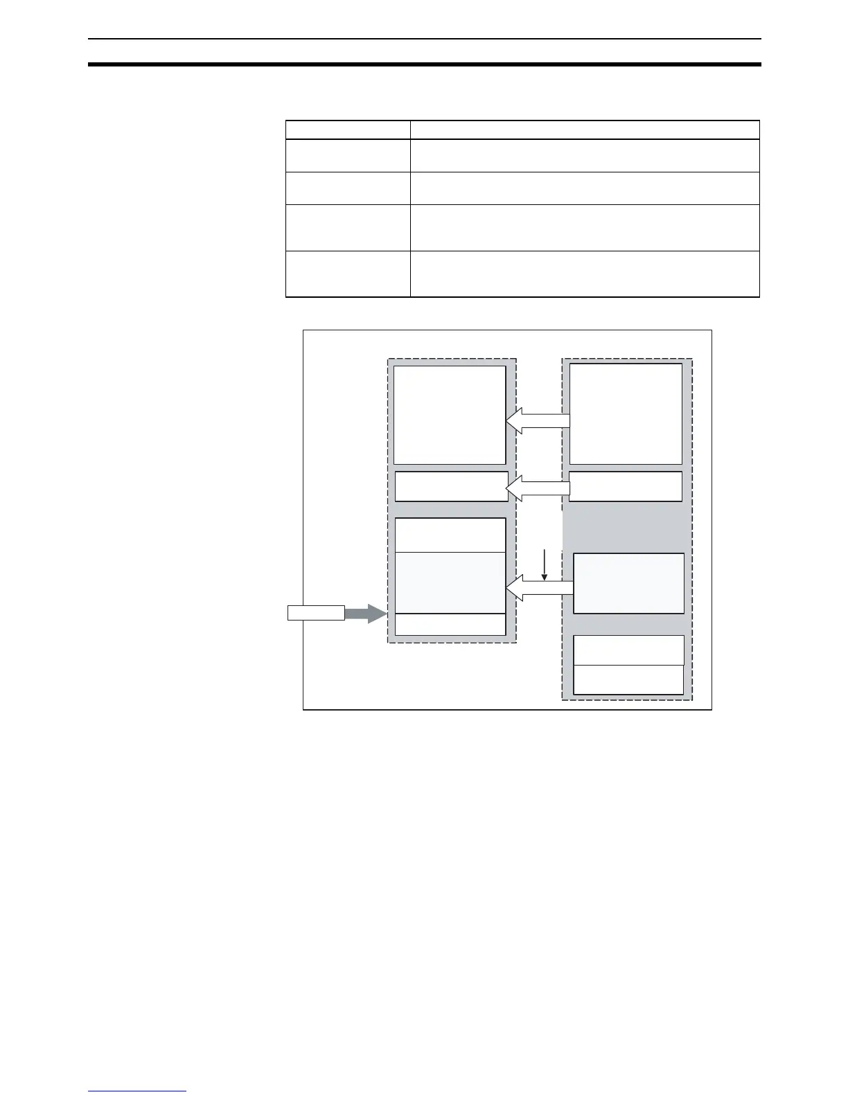 Page #113 background image