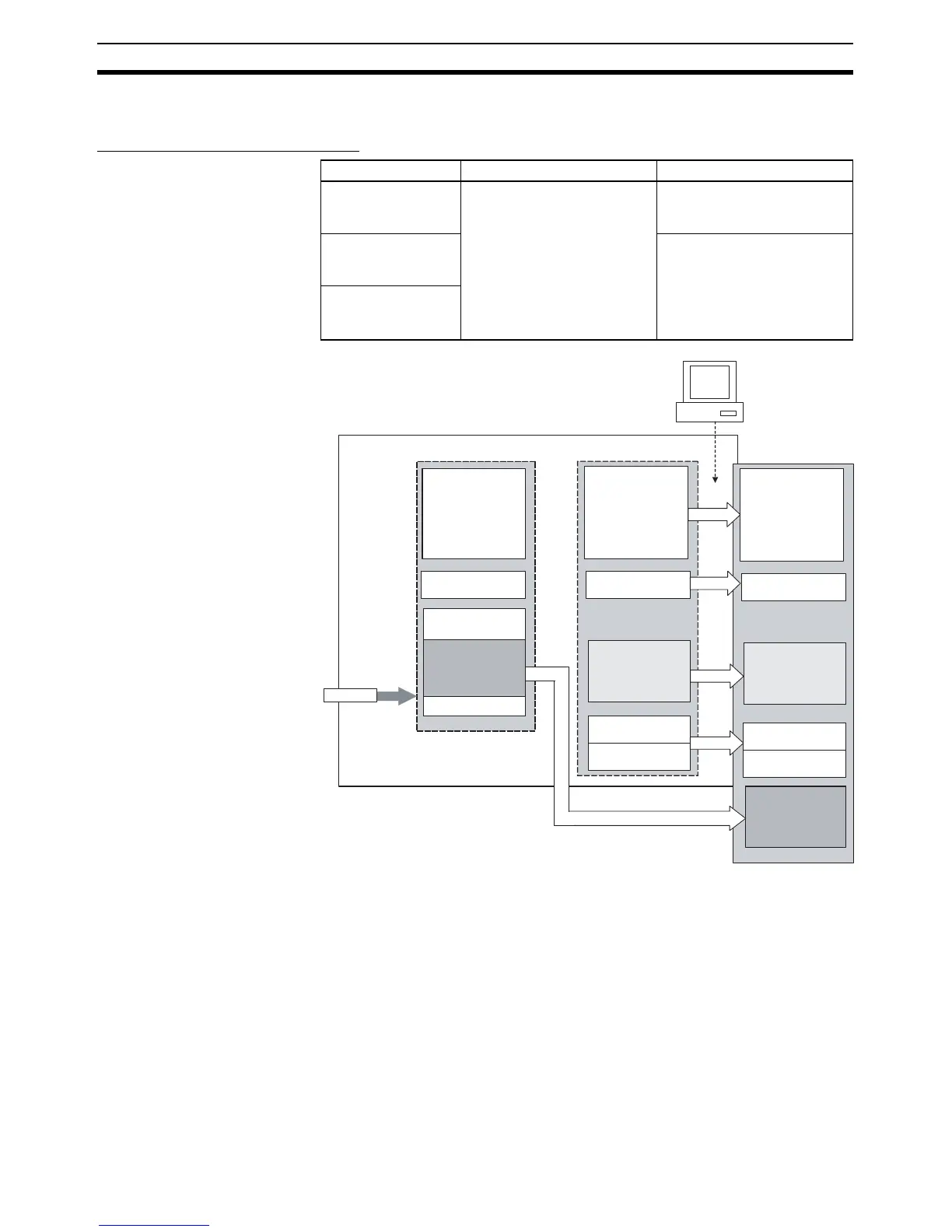 Page #114 background image