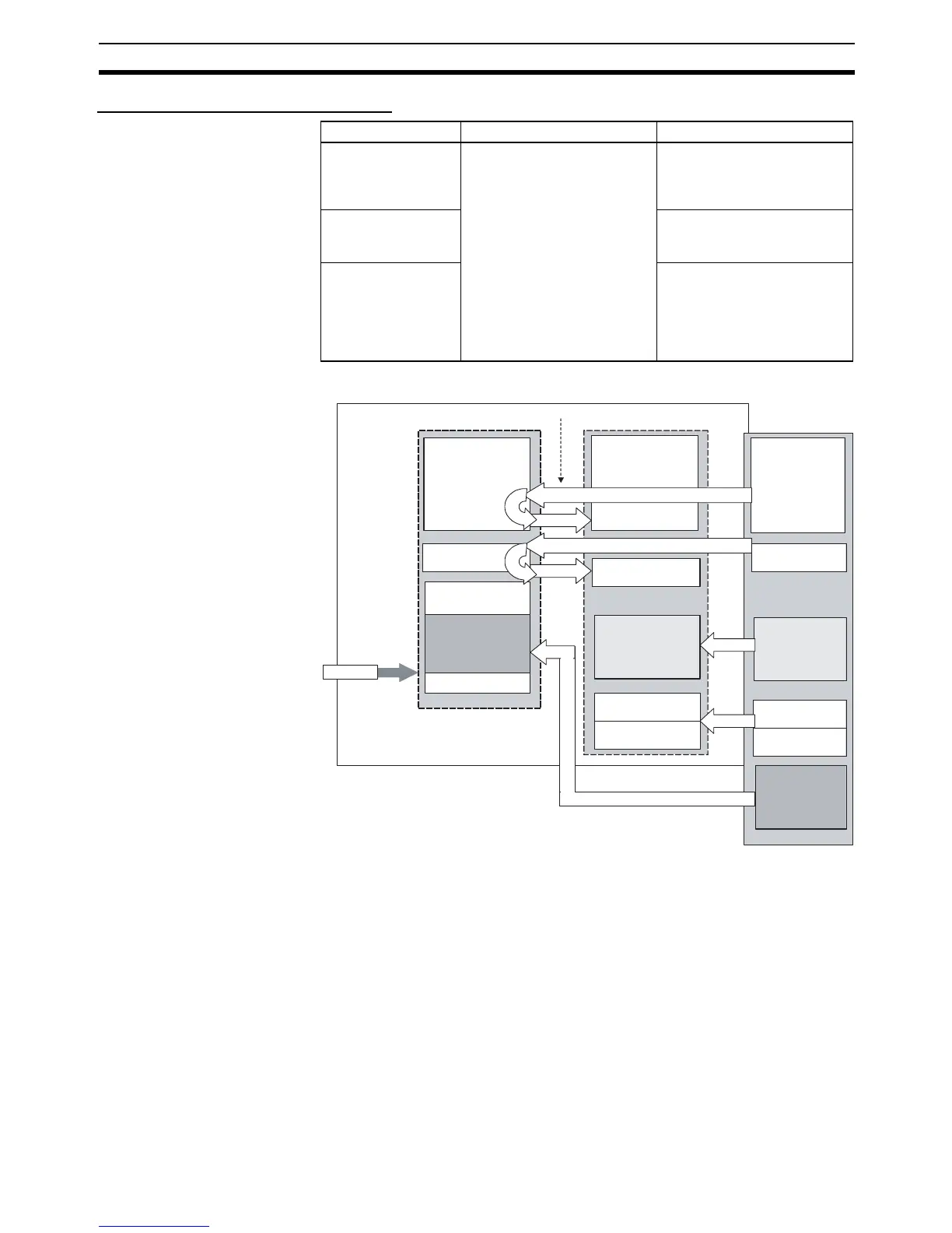 Page #115 background image