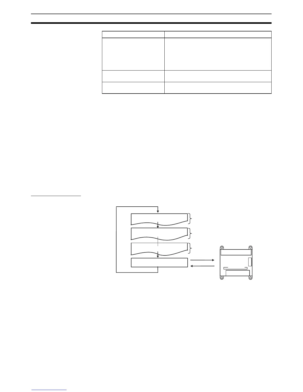 Page #118 background image