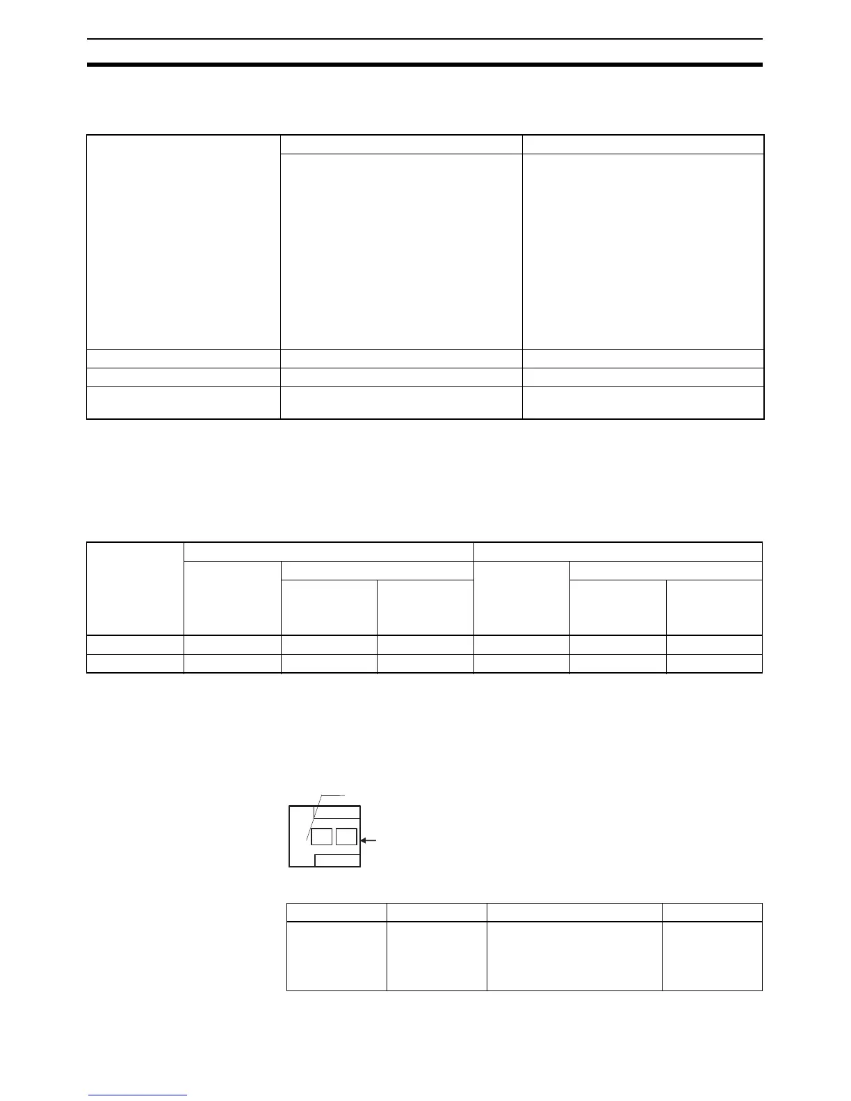 Page #122 background image