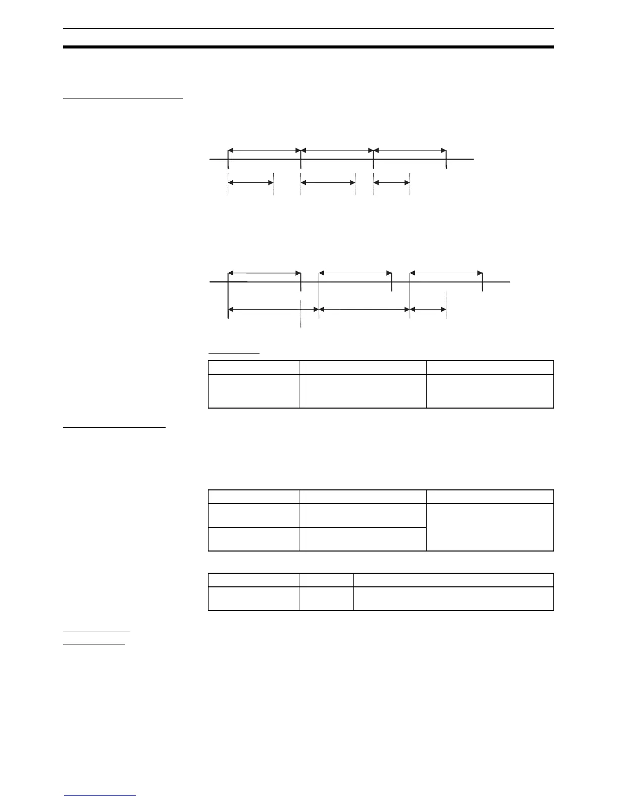 Page #128 background image