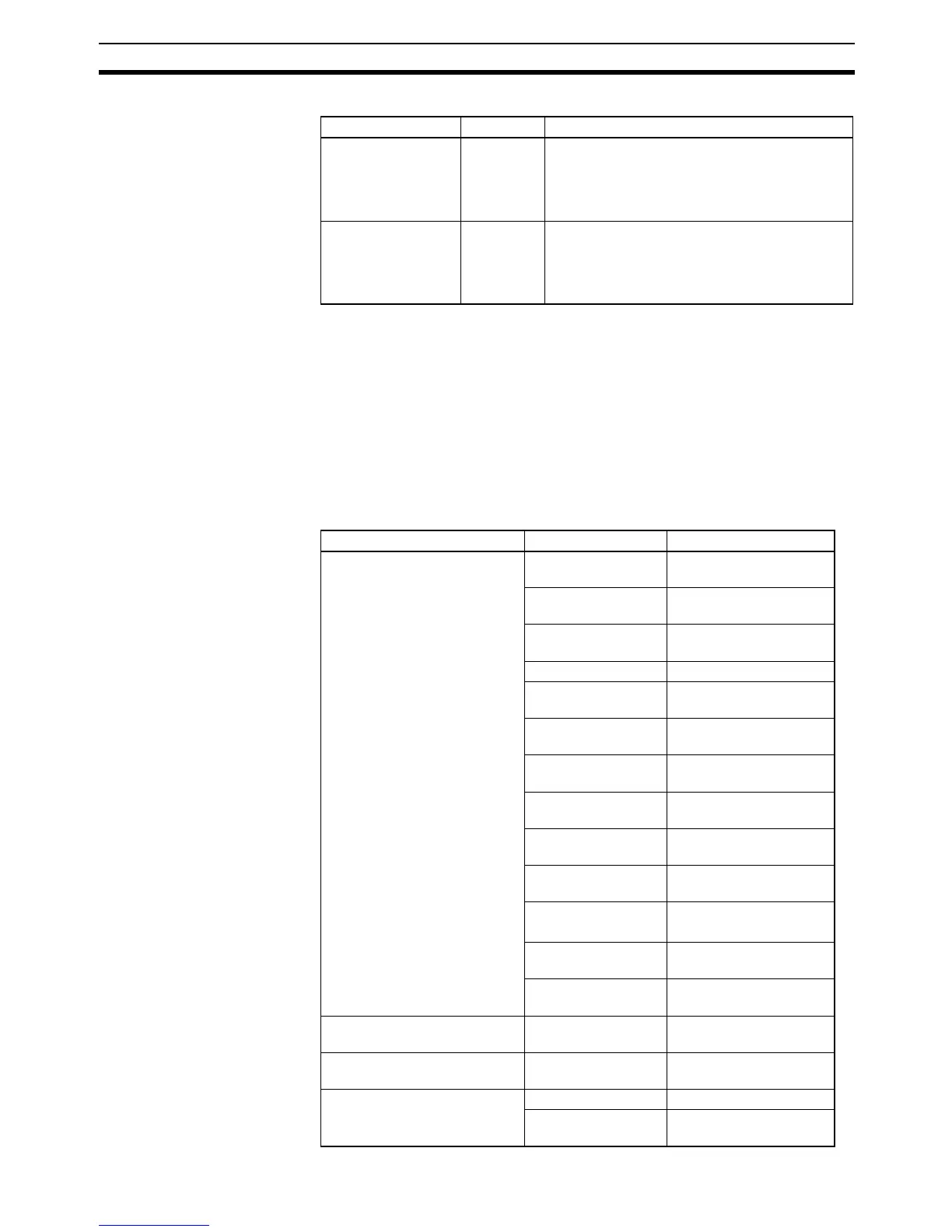 Page #129 background image