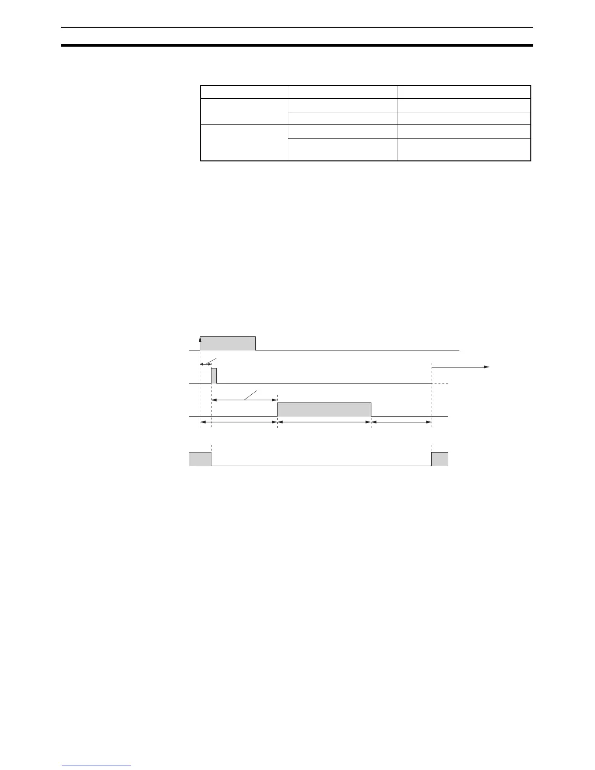 Page #134 background image