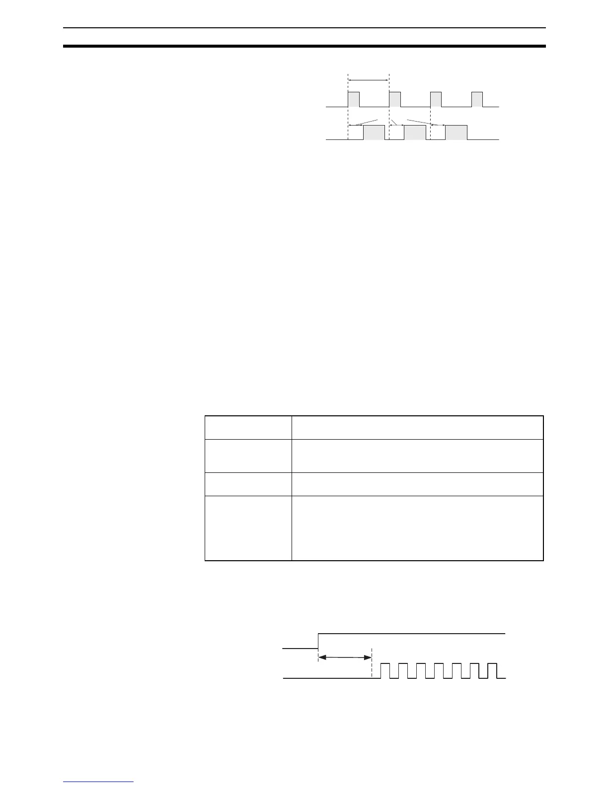 Page #135 background image