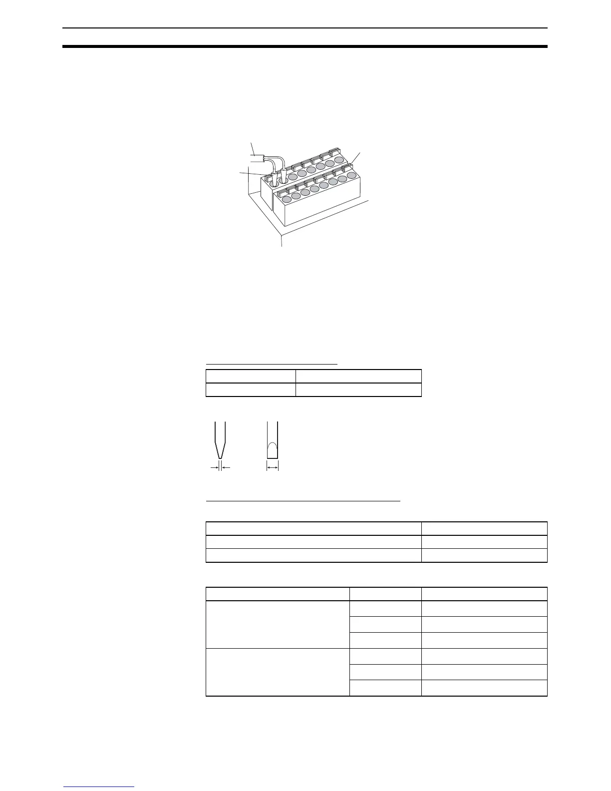 Page #166 background image
