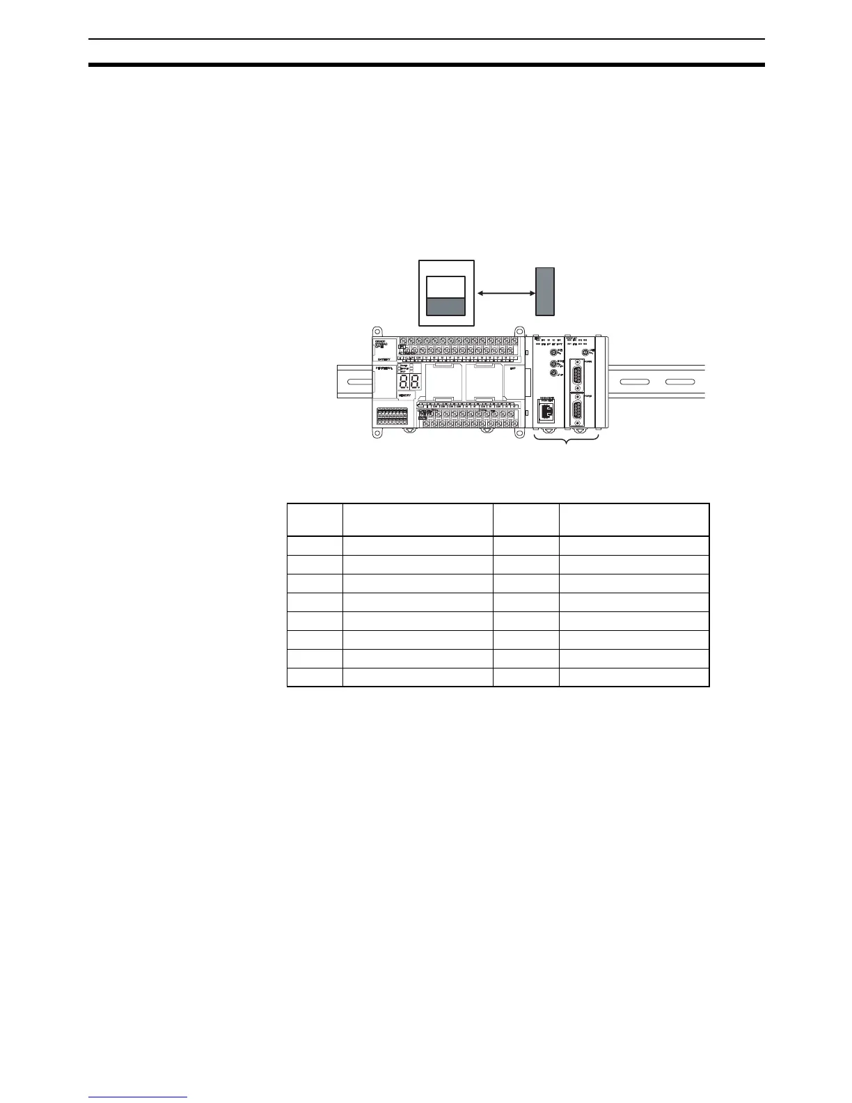 Page #193 background image
