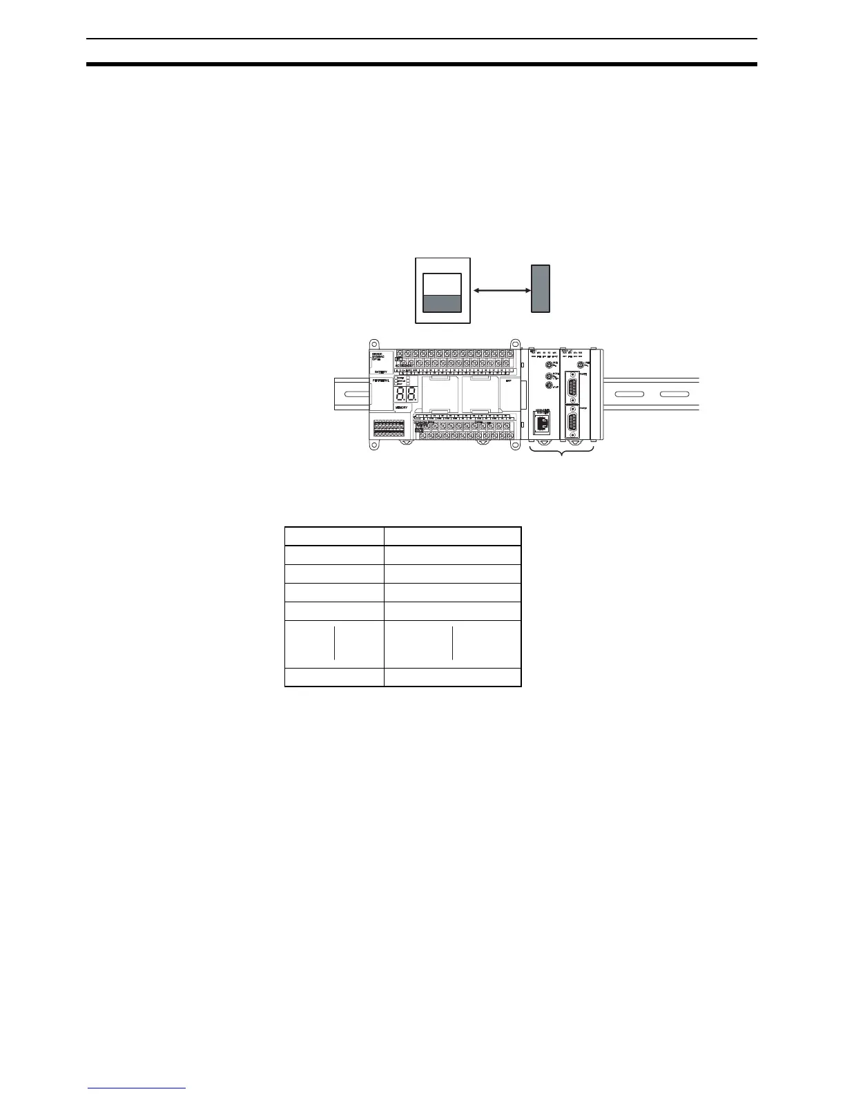 Page #194 background image