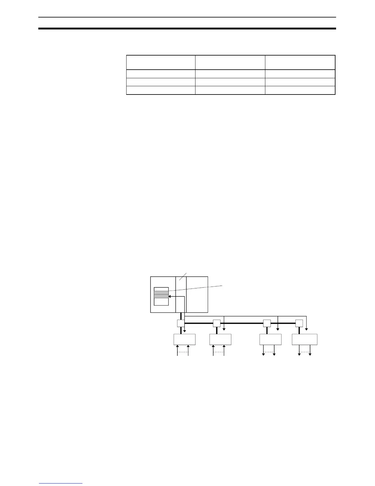 Page #196 background image