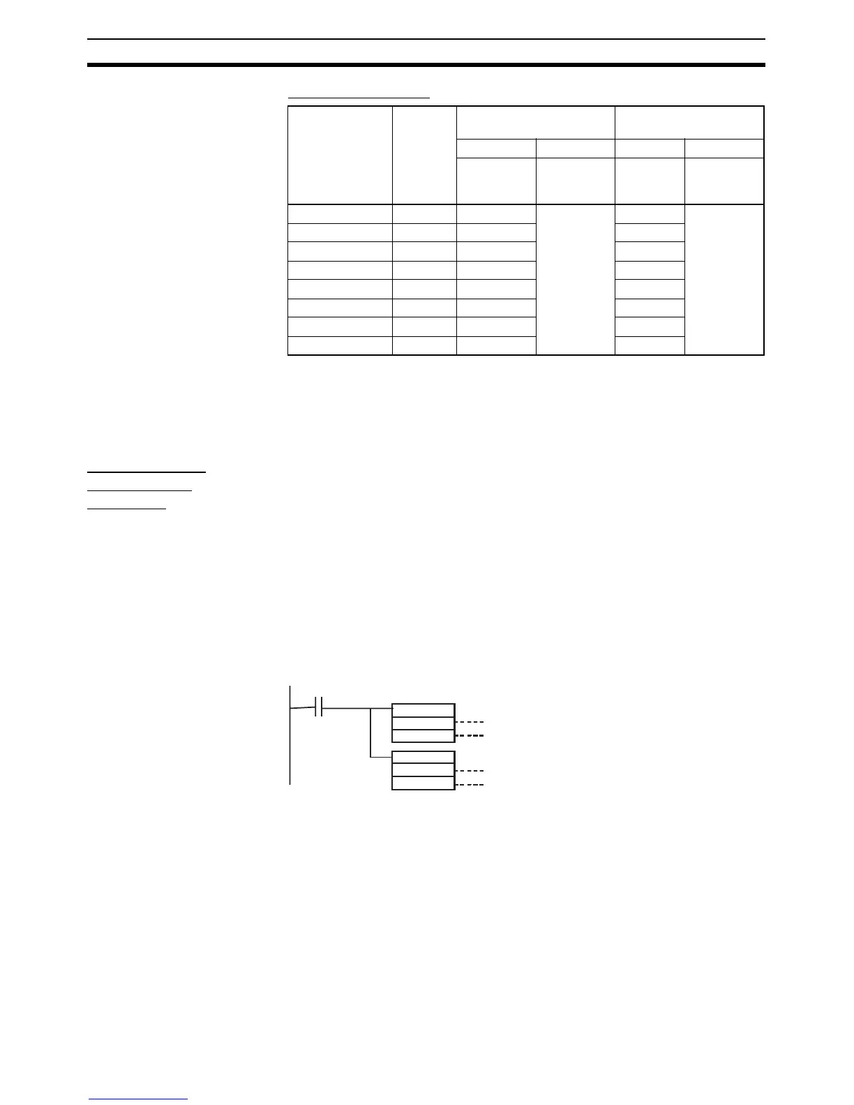 Page #226 background image