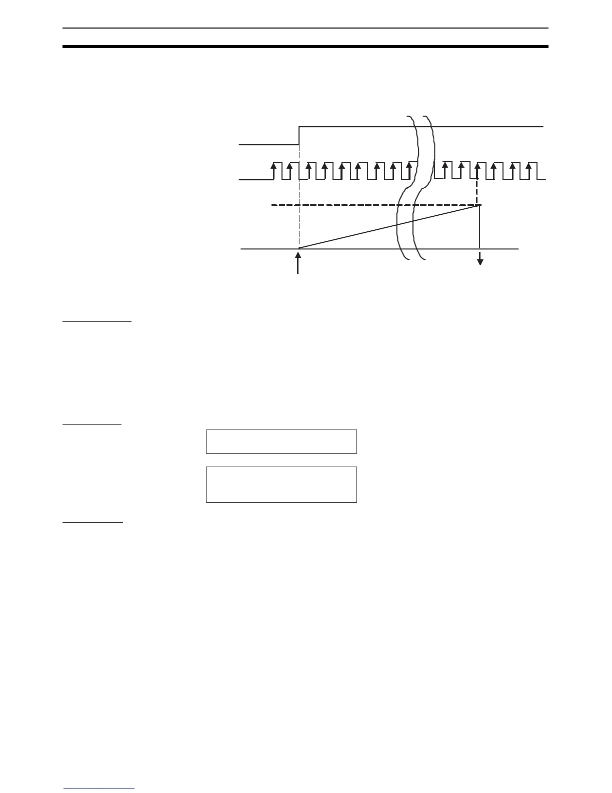Page #230 background image