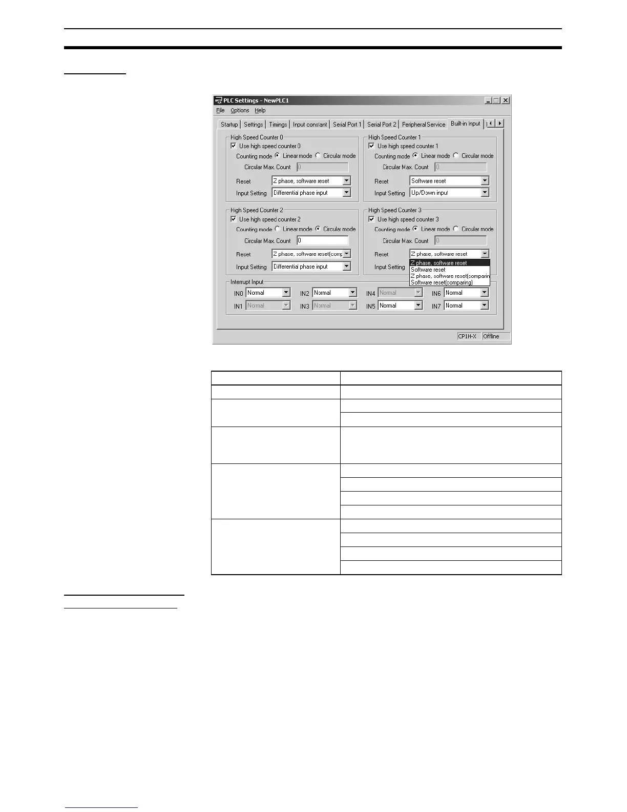 Page #234 background image