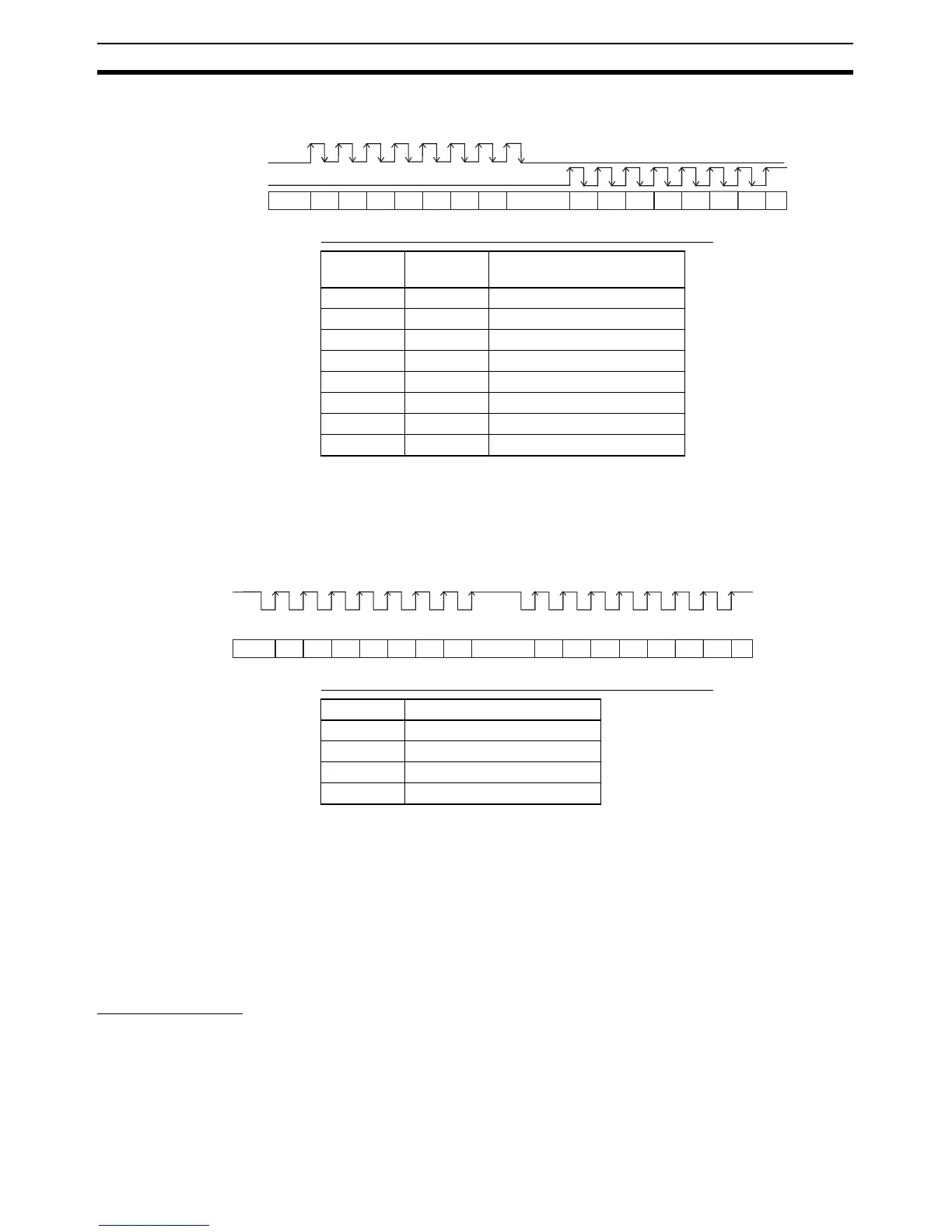 Page #246 background image