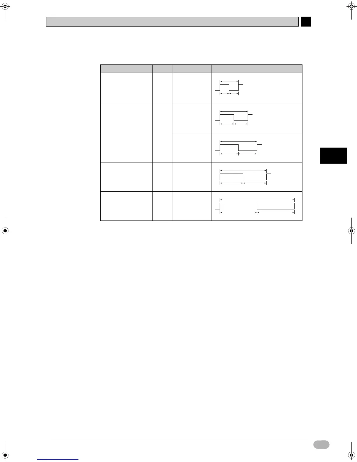 Page #100 background image