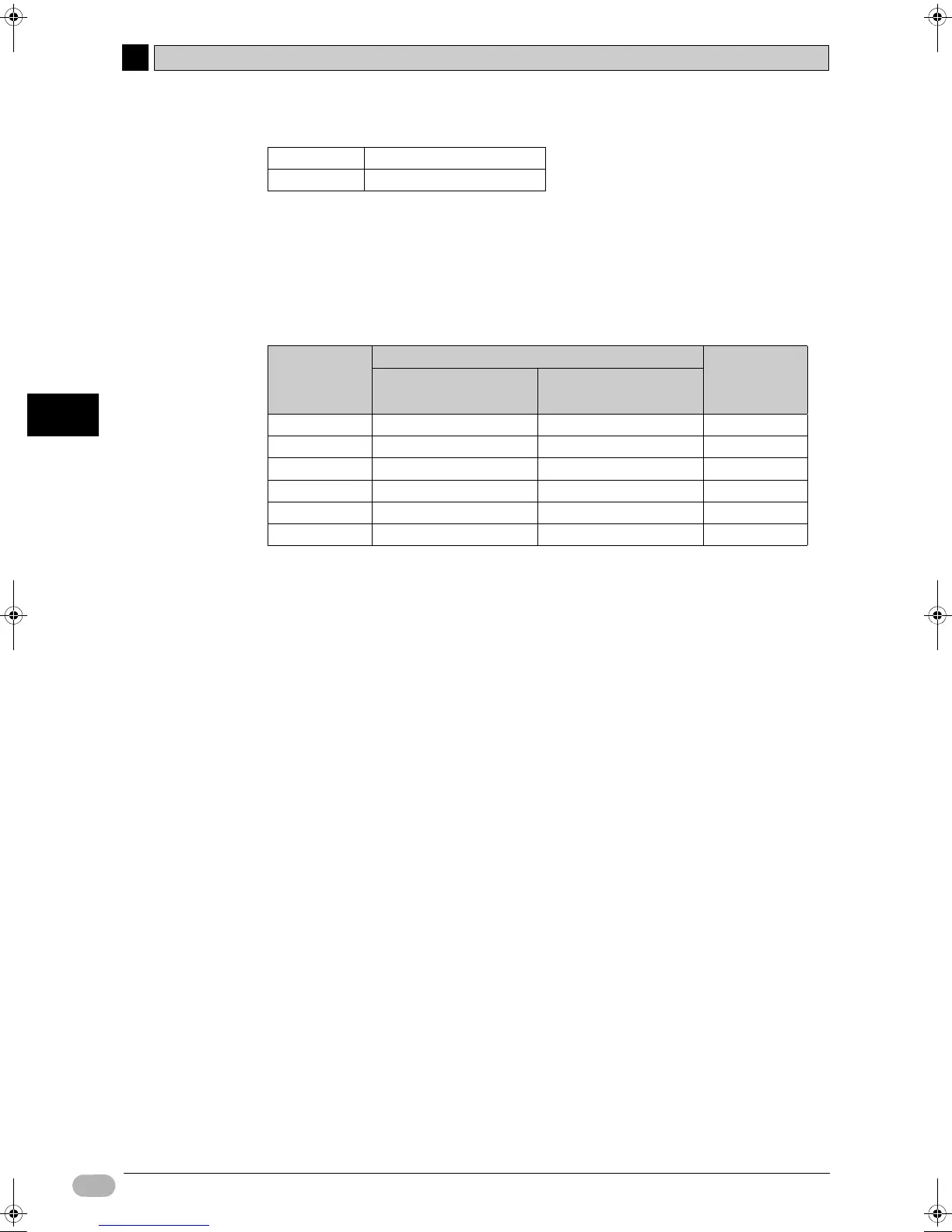 Page #101 background image