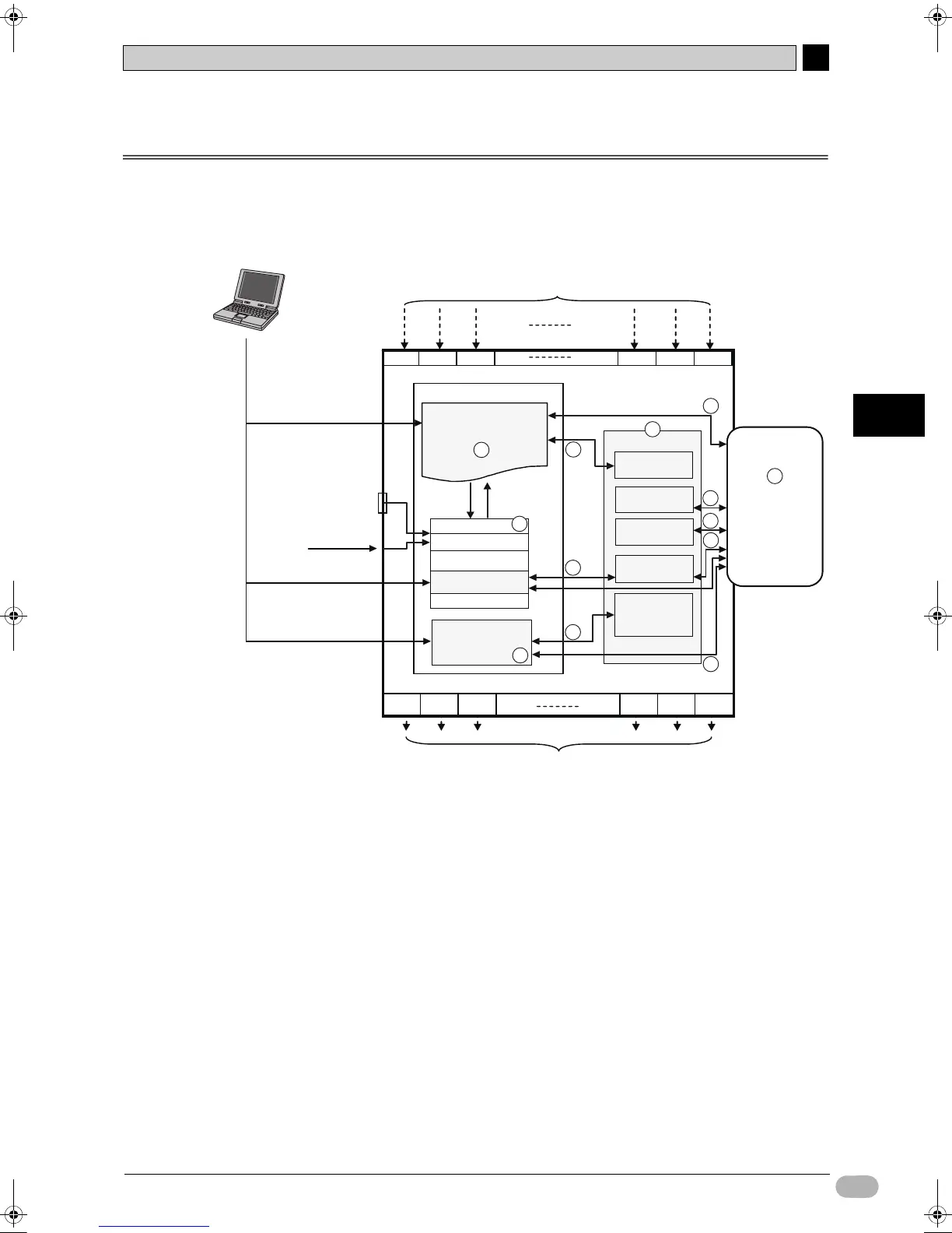 Page #106 background image