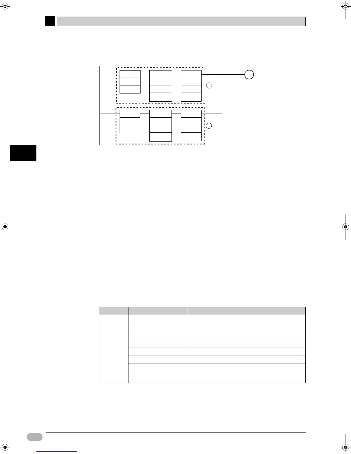 Page #129 background image