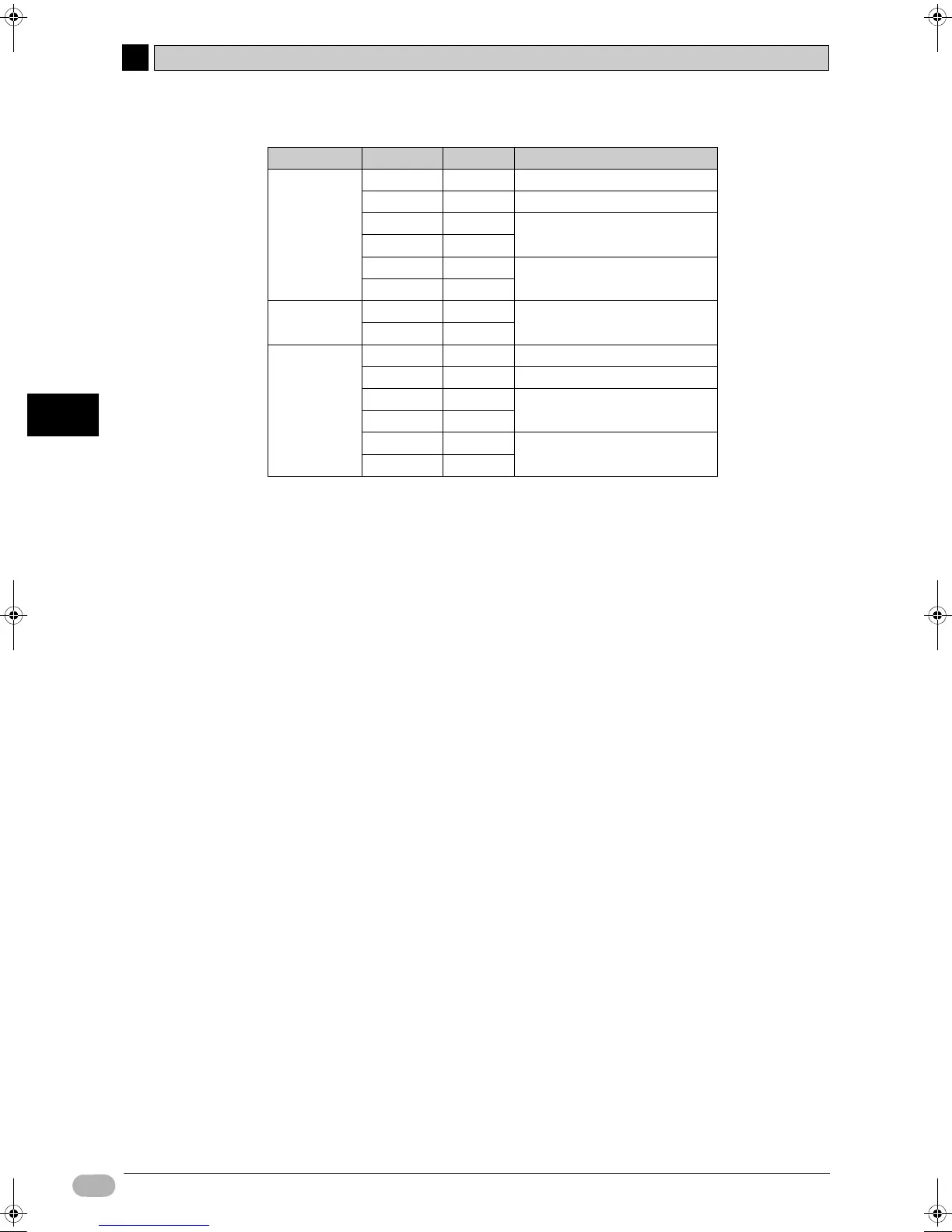 Page #143 background image