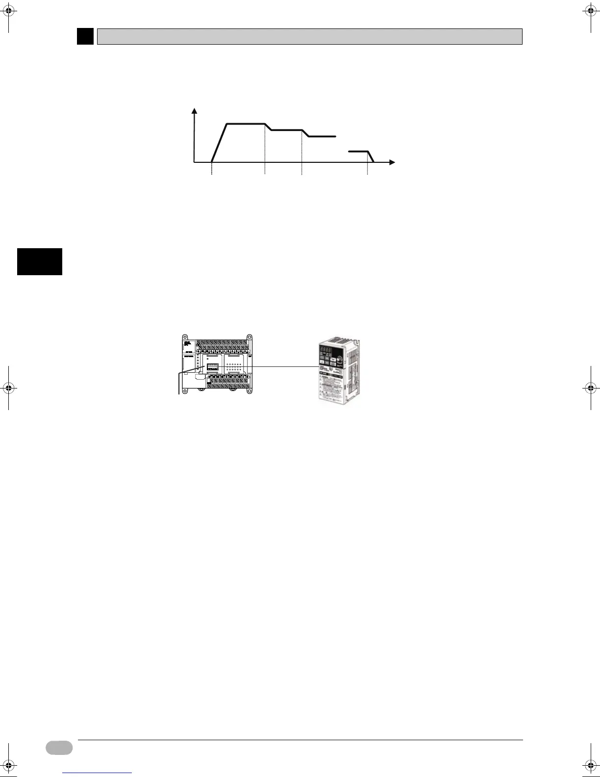 Page #153 background image