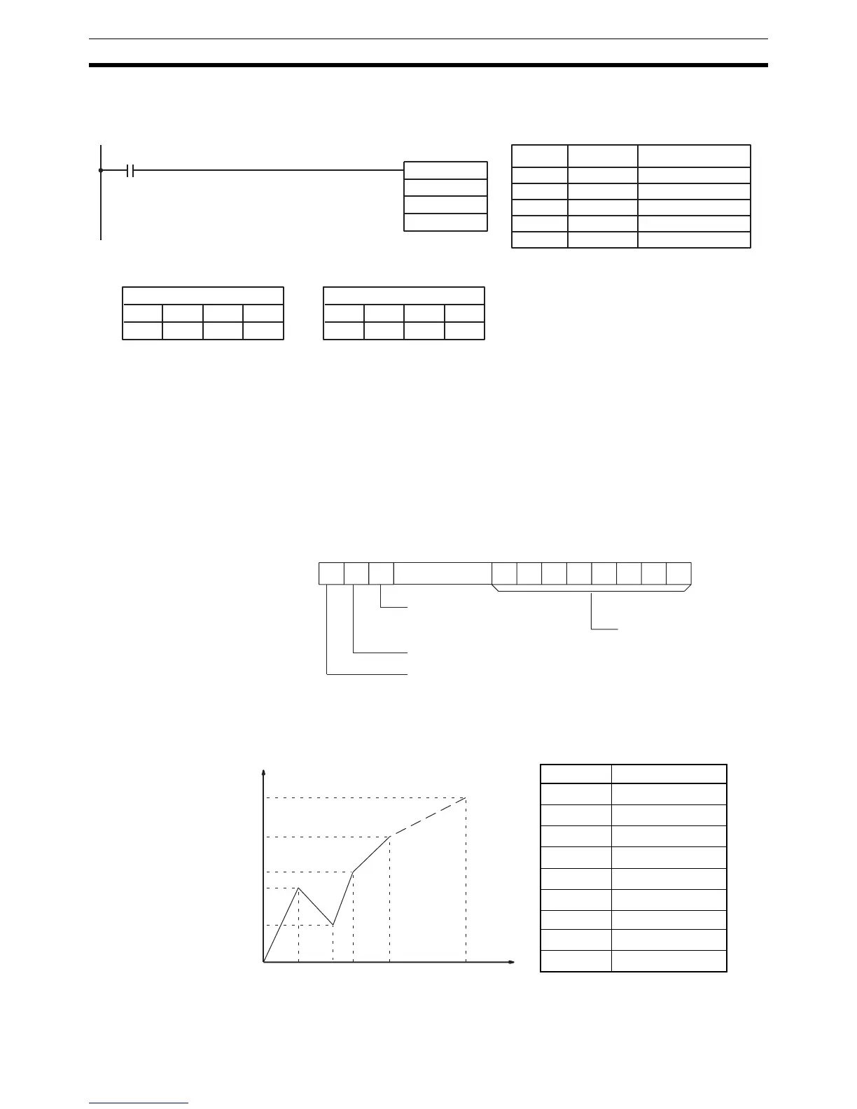 Page #335 background image
