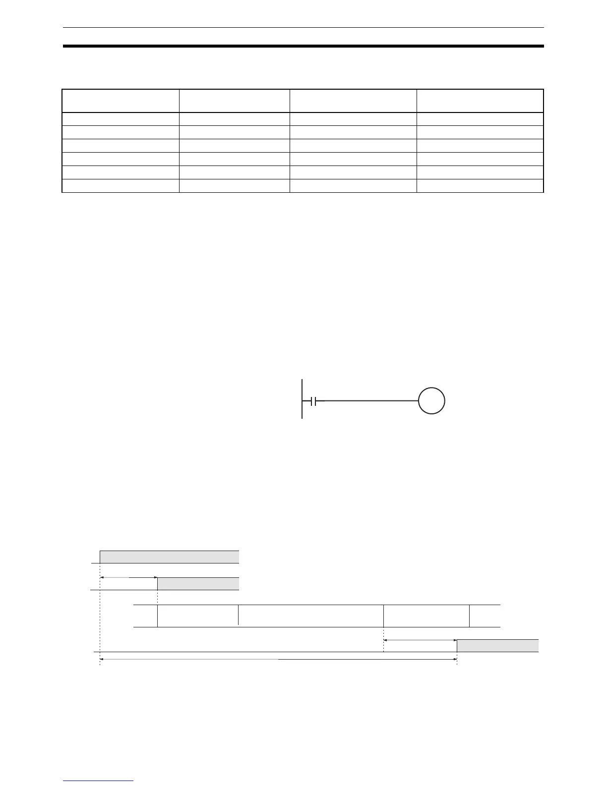 Page #433 background image