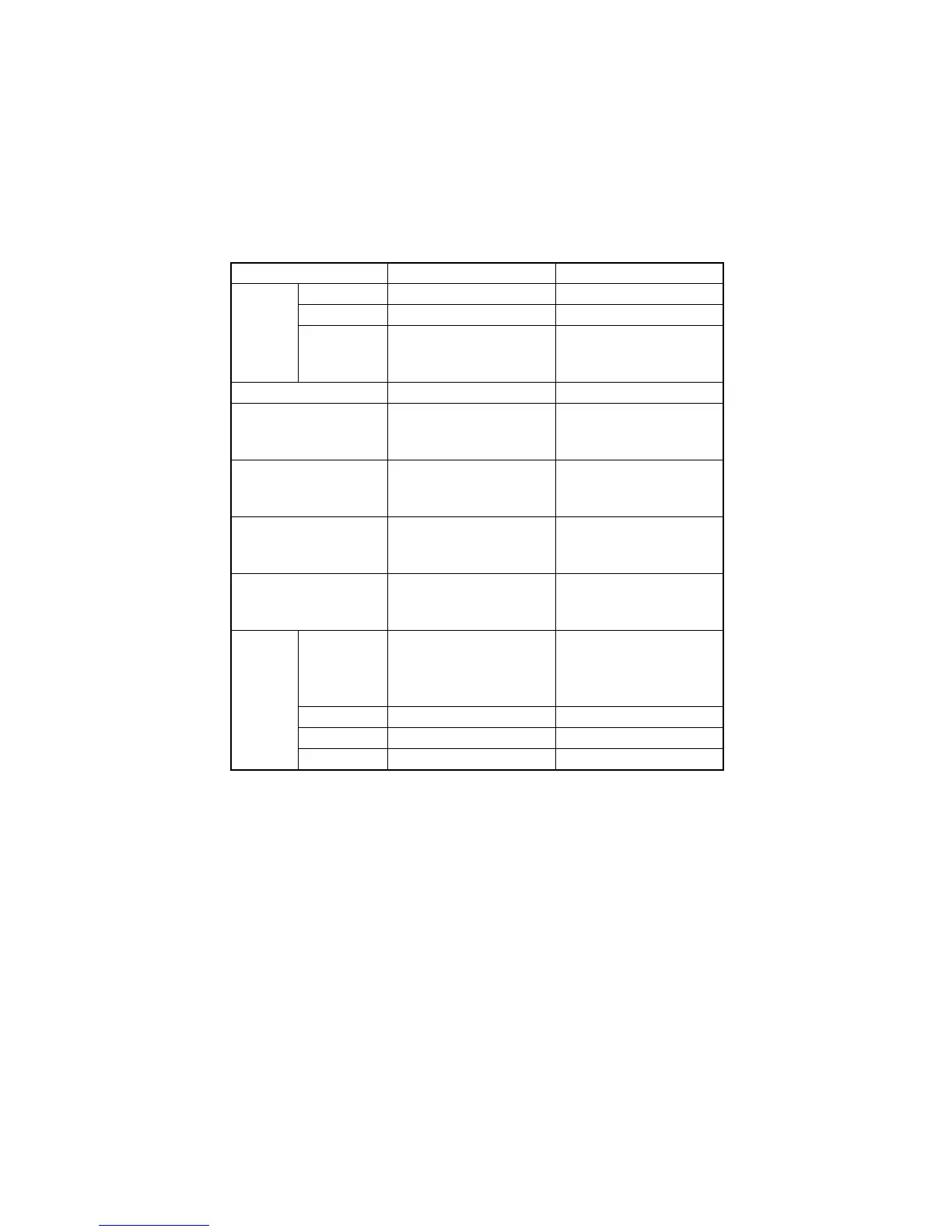Page #512 background image