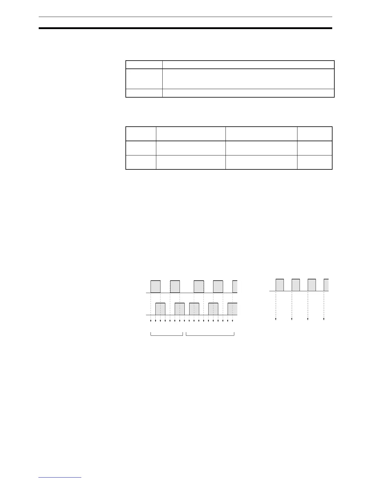 Page #100 background image