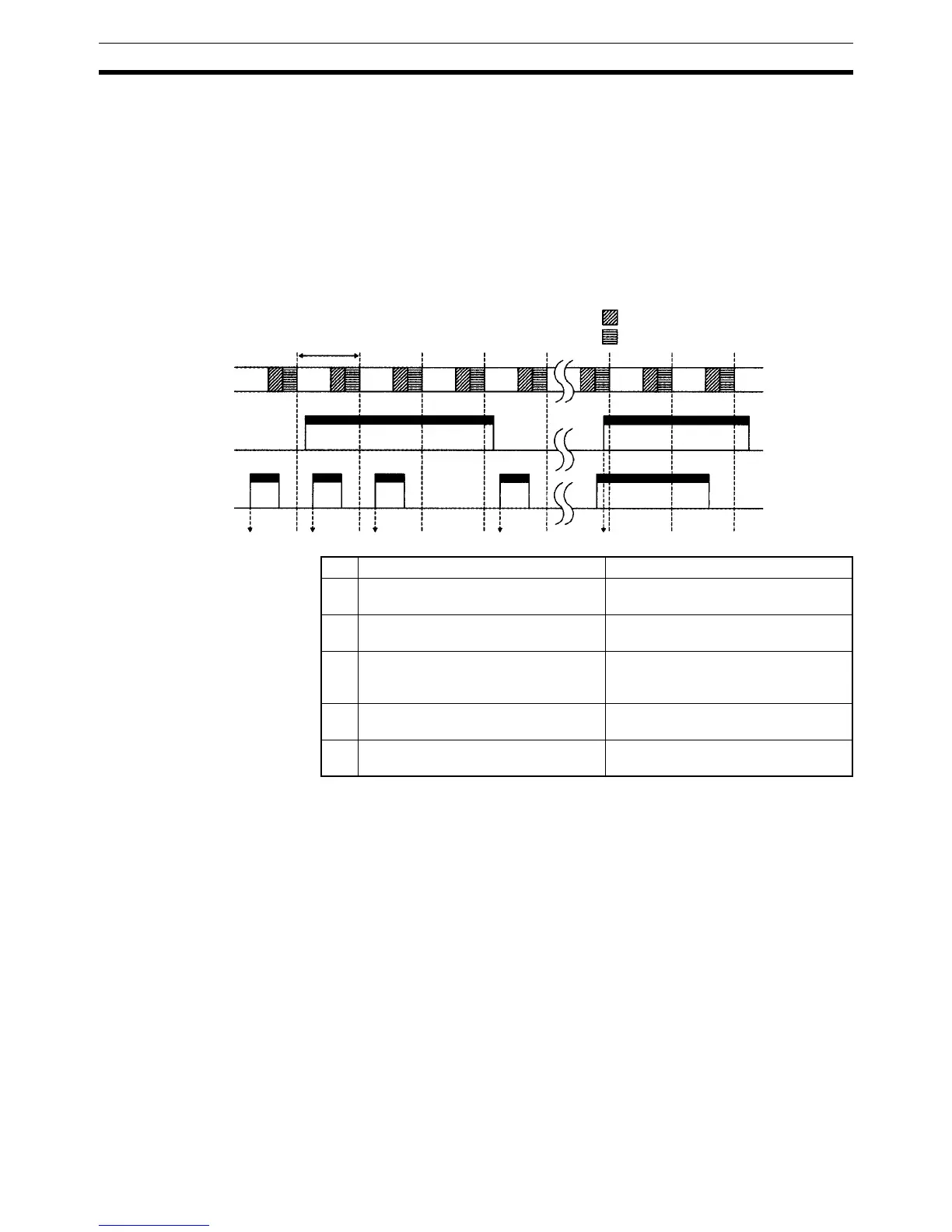 Page #101 background image