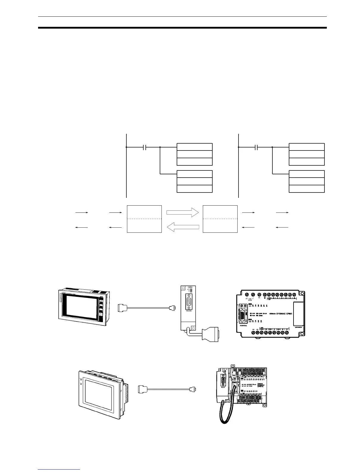 Page #126 background image
