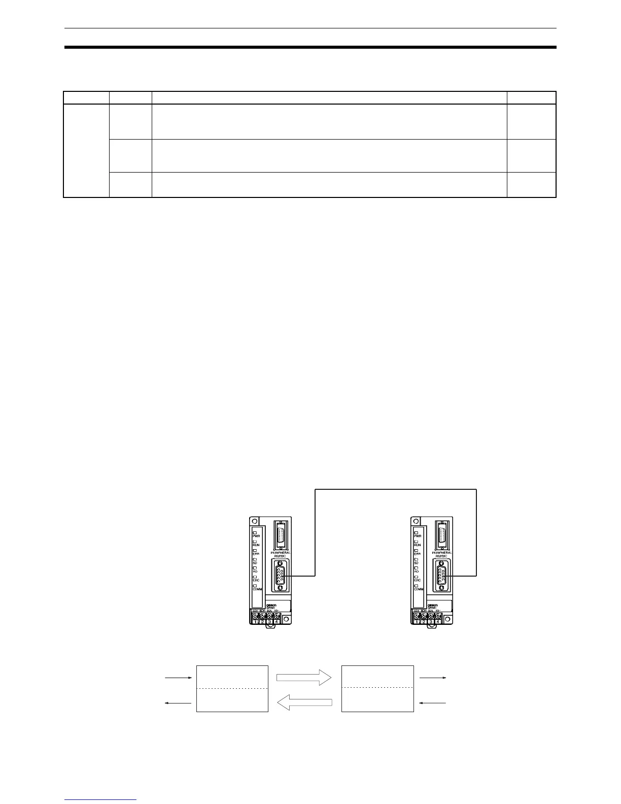 Page #127 background image