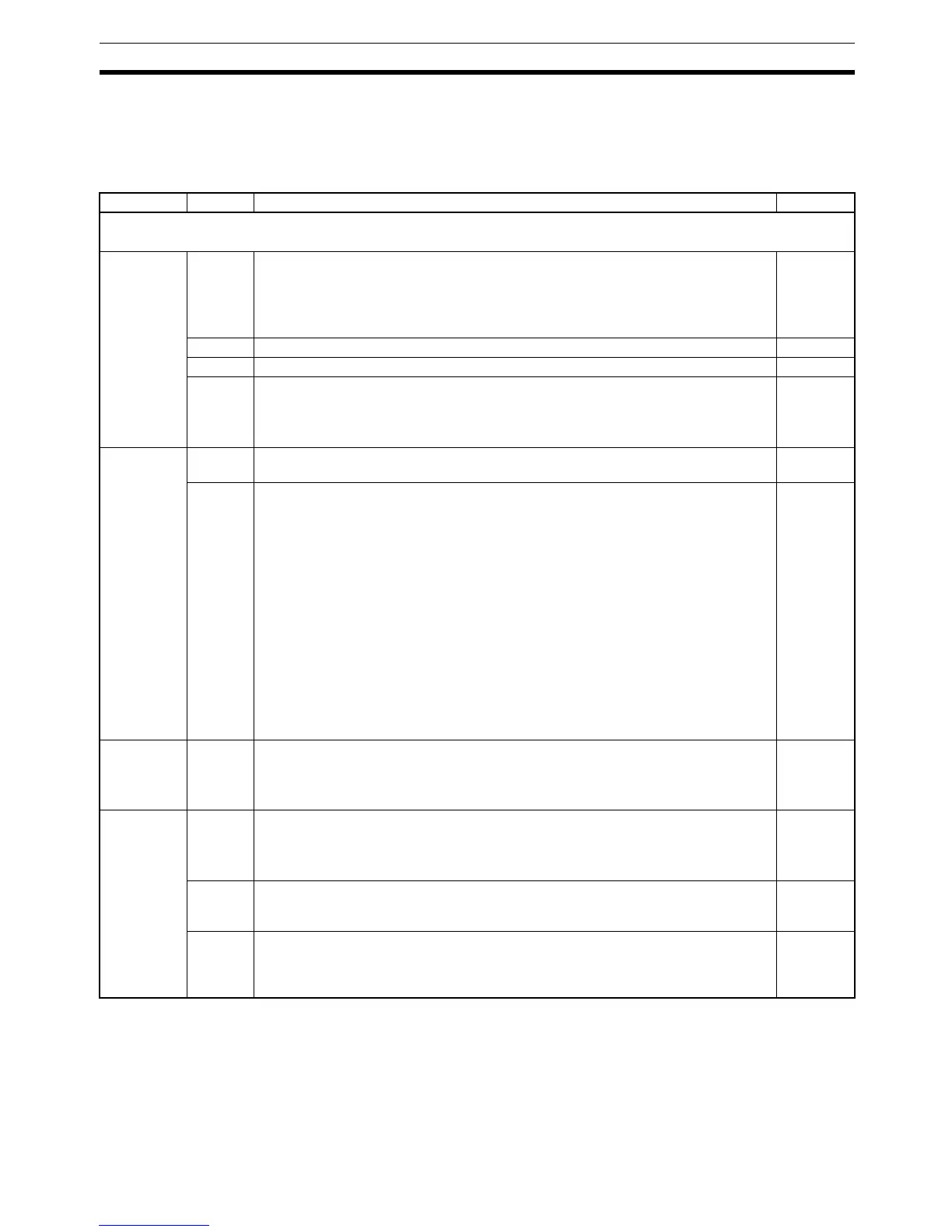 Page #130 background image