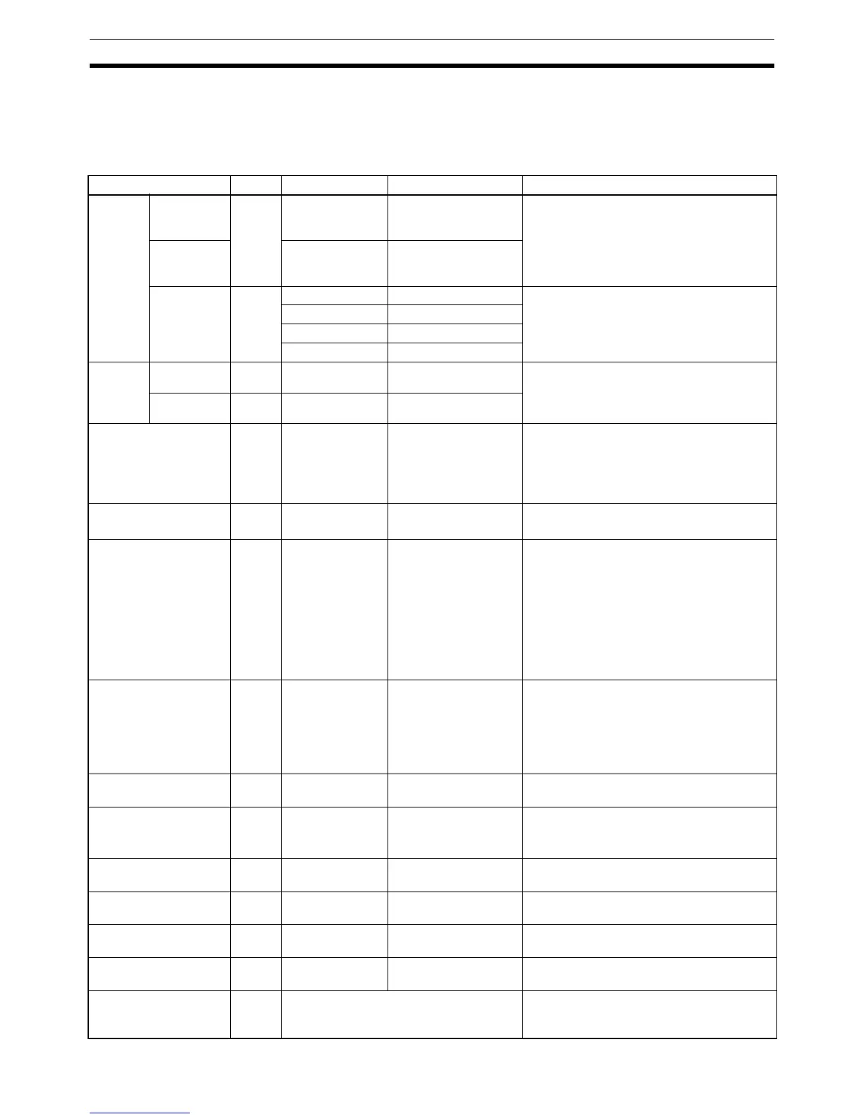 Page #157 background image