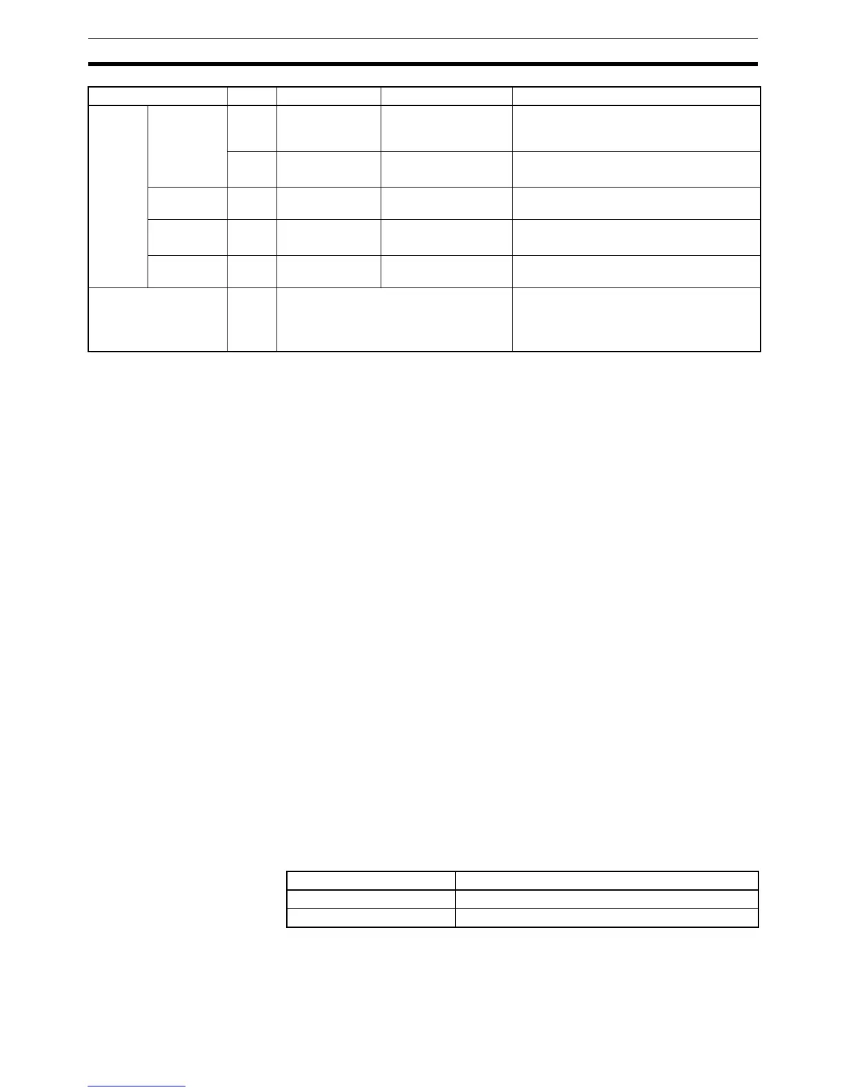 Page #158 background image