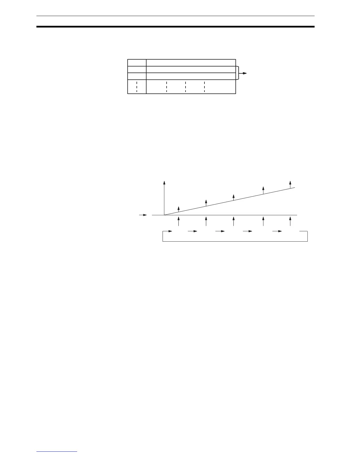 Page #243 background image